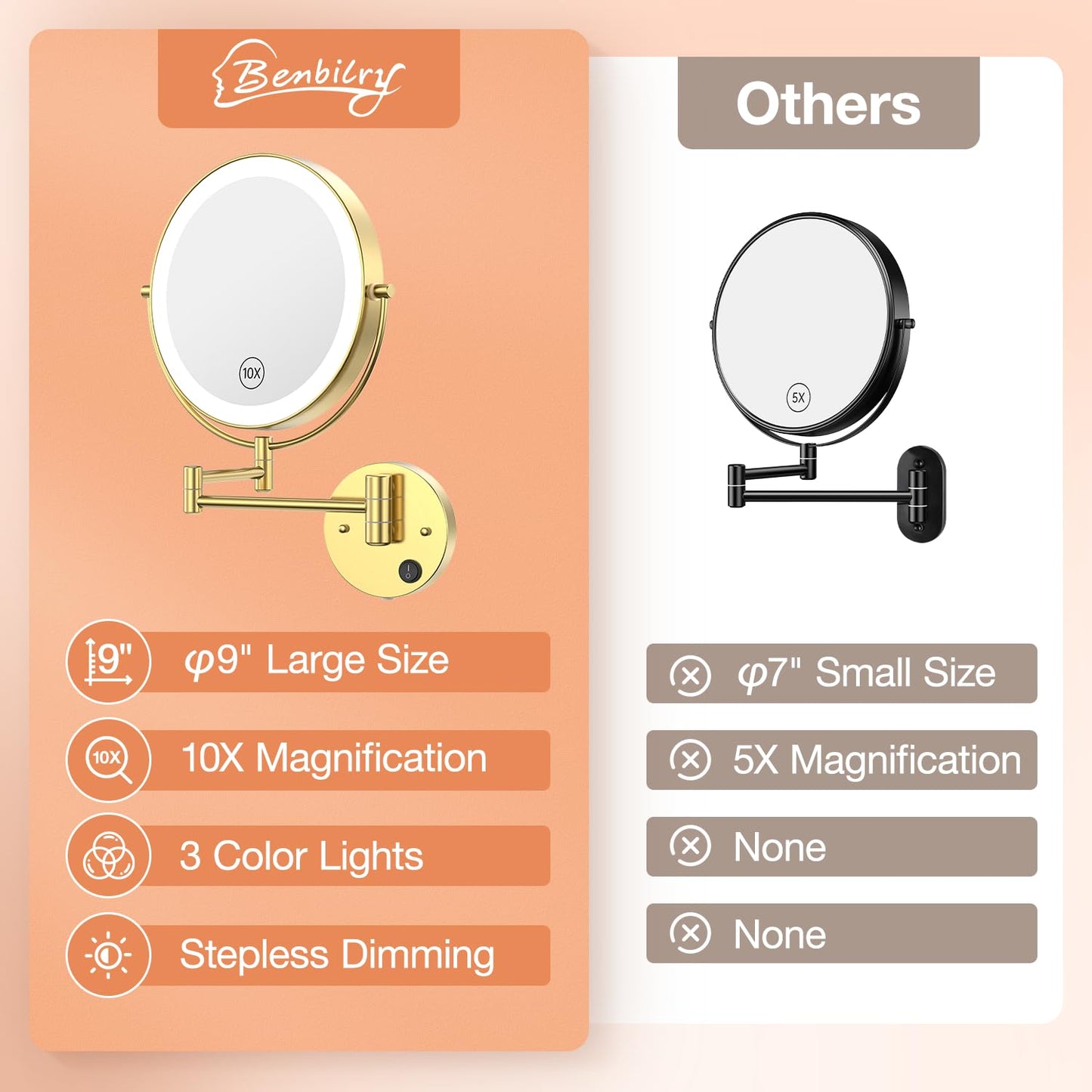 Benbilry 9" Large Wall Mounted Lighted Makeup Mirror, 1X/10X Magnifying 2-Sided AC Plug-in Powered Bathroom Mirror with 3 Color Lights, Touch Dimmable, Extended Arm 360° Rotation, 【Gold】