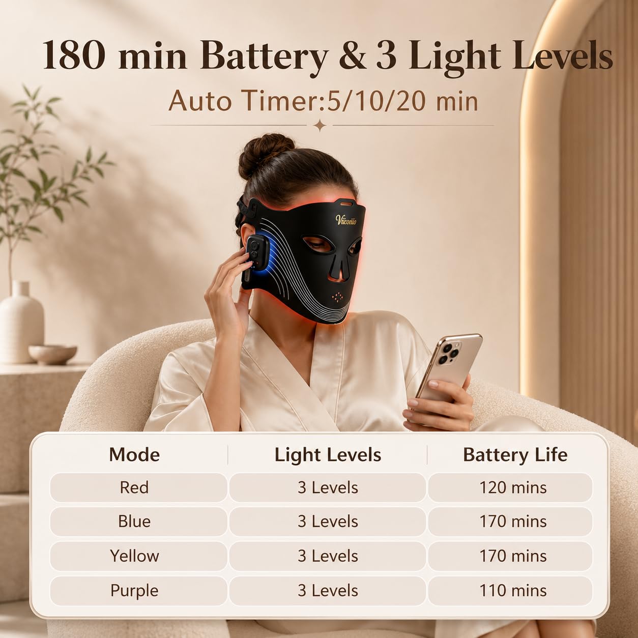 Red Light Therapy for Face,Cordless Red Light Therapy Mask with 4 Modes,850NM Infrared,336 LED Chipset, LED Face Mask Light Therapy at Home(Black)