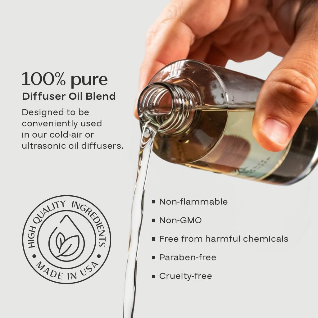 AromaPlan Fragrance Oil Spiced Amber 5 Fl Oz (148ml) Winter Collection | Luxury Hotel Scent Diffuser Oil | Hotel, Home & Spa | Non-Toxic, Made in USA - Bigger Bottle, Bolder Aroma & Longer Lasting