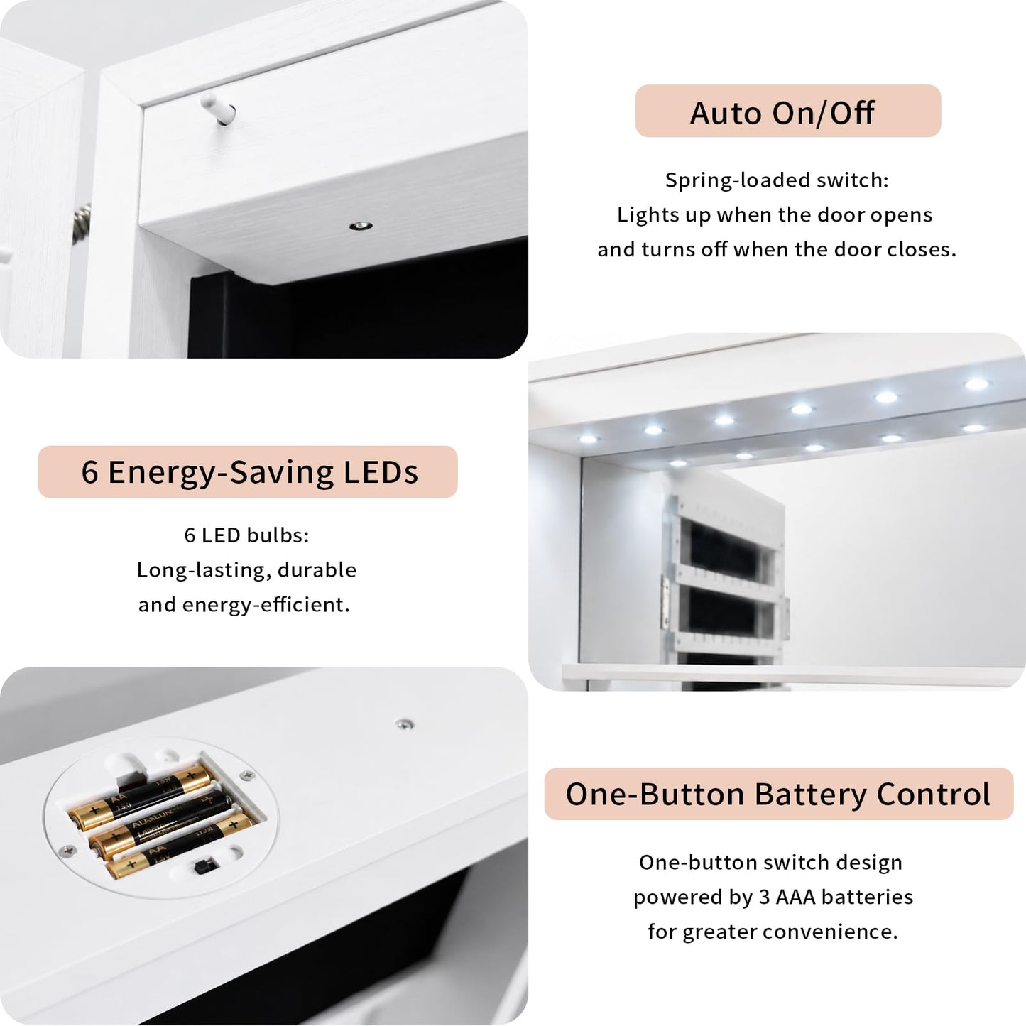 JOYUSAEN Over the Door Jewelry Organizer, Wall Mounted Jewelry Cabinet, Hanging Mirror with Storage Box, Wall/Door Mounted Full Length Mirror with LED