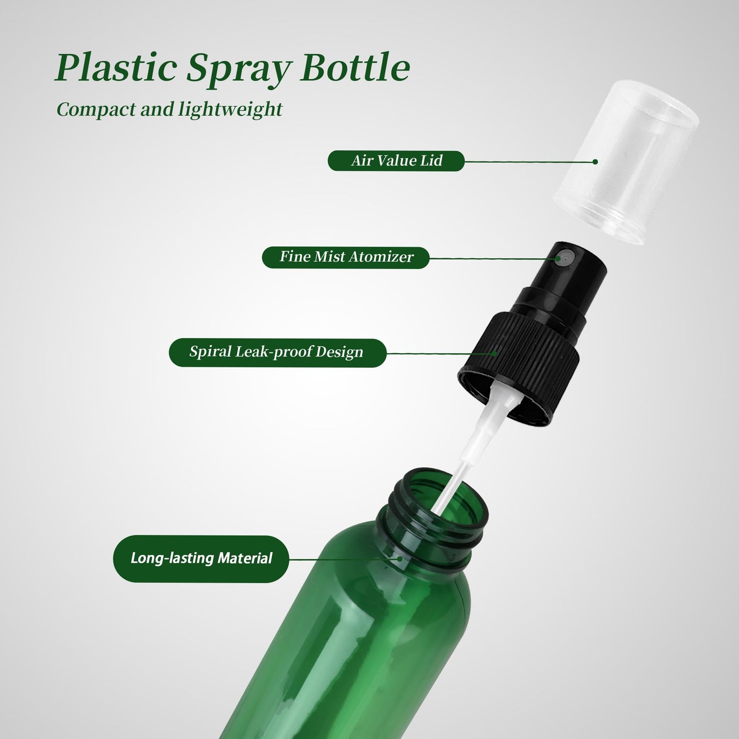 YEUIKERR 36 Pack Fine Mist Small Spray Bottles 4 oz/120 ml Plastic Spray Bottles, Empty Small Travel Spray Bottle, Refillable Mini Sprayer Bottle Bulk with Funnels and Labels, Green