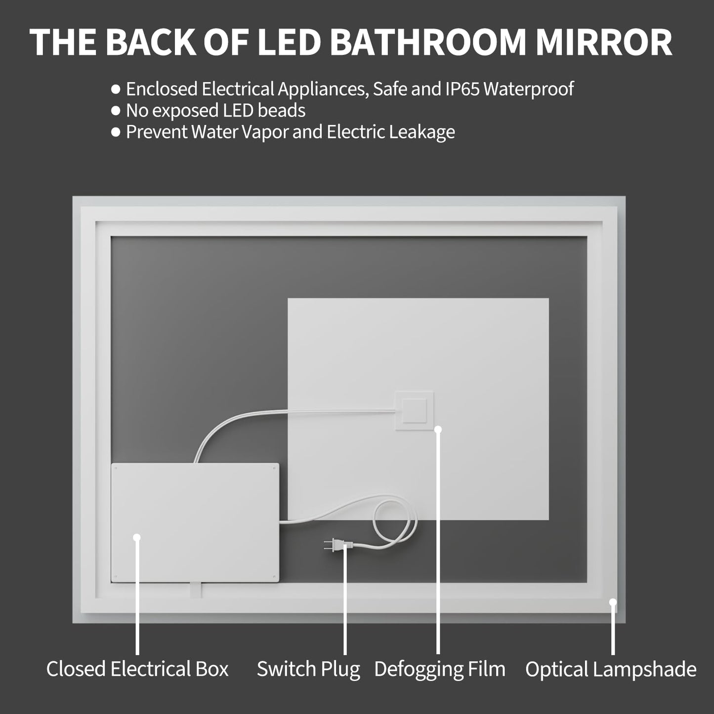 Koonmi 28"x20" LED Mirror for Bathroom, 90CRI Anti-Fog Vanity Mirror with Front and Backlight, Shatter-Proof Wall Mirror with Light, Easy Install Lighted Mirror for Modern Bathroom (IP65)
