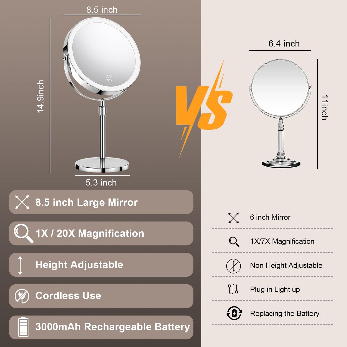 8.5" Makeup Mirror with Lights, 1X/20X Lighted Magnifying Mirror with 3 LED Lighting , 3000mAh Rechargeable Double Sided Vanity Mirrors Height Adjustable and Adjustable Brightness for Desk Women Gift