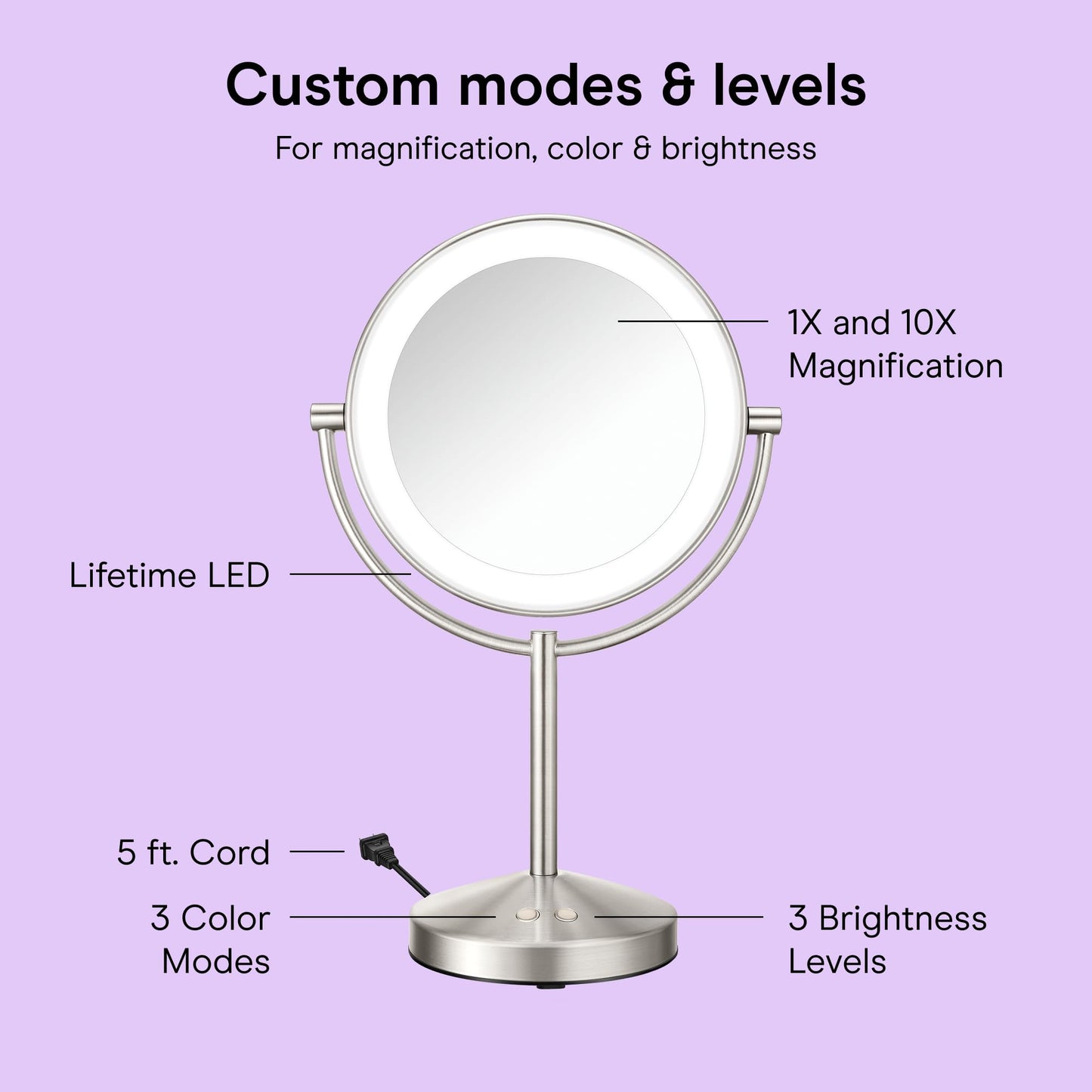 Conair Double-Sided 1X/10X Magnifying LED Vanity Mirror