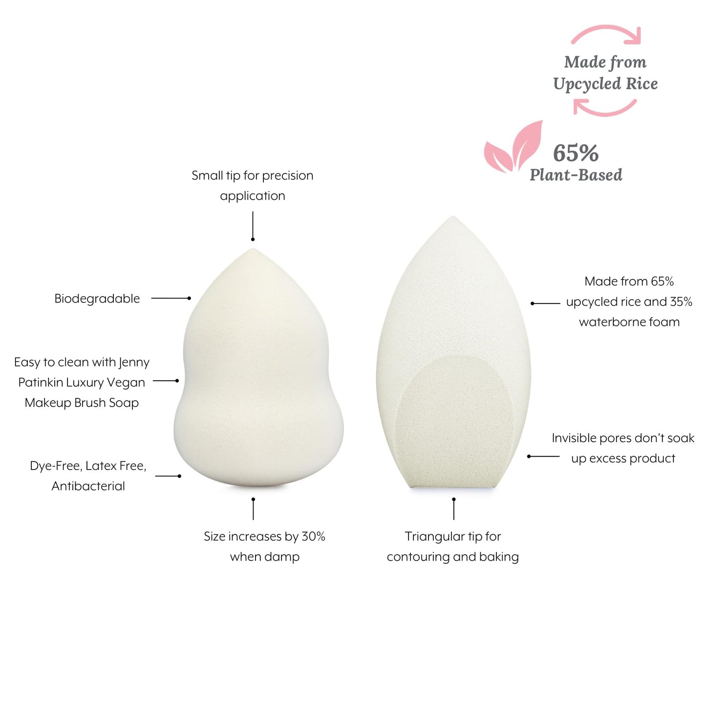 Jenny Patinkin Pure Luxury Makeup Sponge Duo set, Beauty Blender Sponge for Liquid & Powder, Flawless Foundation Sponge & Makeup Applicator, Soft & Reusable Beauty Sponge, Non-Latex & Dye-Free