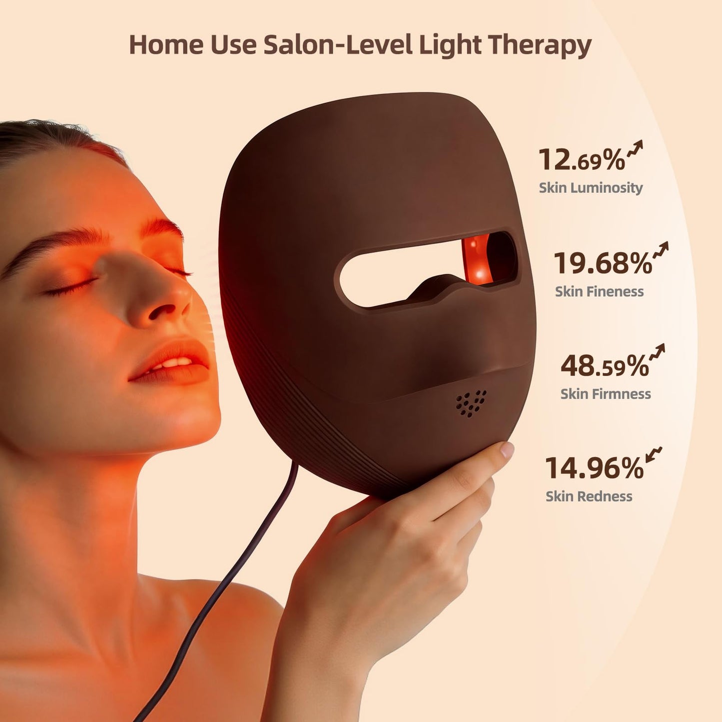 DreamyTouch Upgraded 9D LED Light Therapy Mask for Face, 328 LEDs 4 Modes, Eye Protection Anti-Leakage, Rechargeable Anti-Aging Photon Facial Mask for Home & Travel