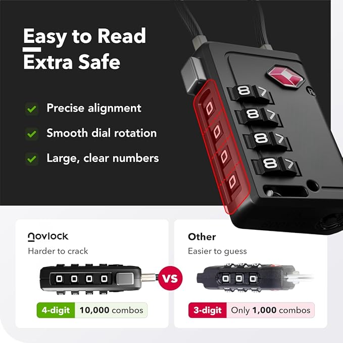 TSA Approved Luggage Locks | Inspection Indicator, 4-Digit Combination, Durable Zinc Alloy | for Suitcases, Backpacks, Travel Bags | Black, 6-Pack