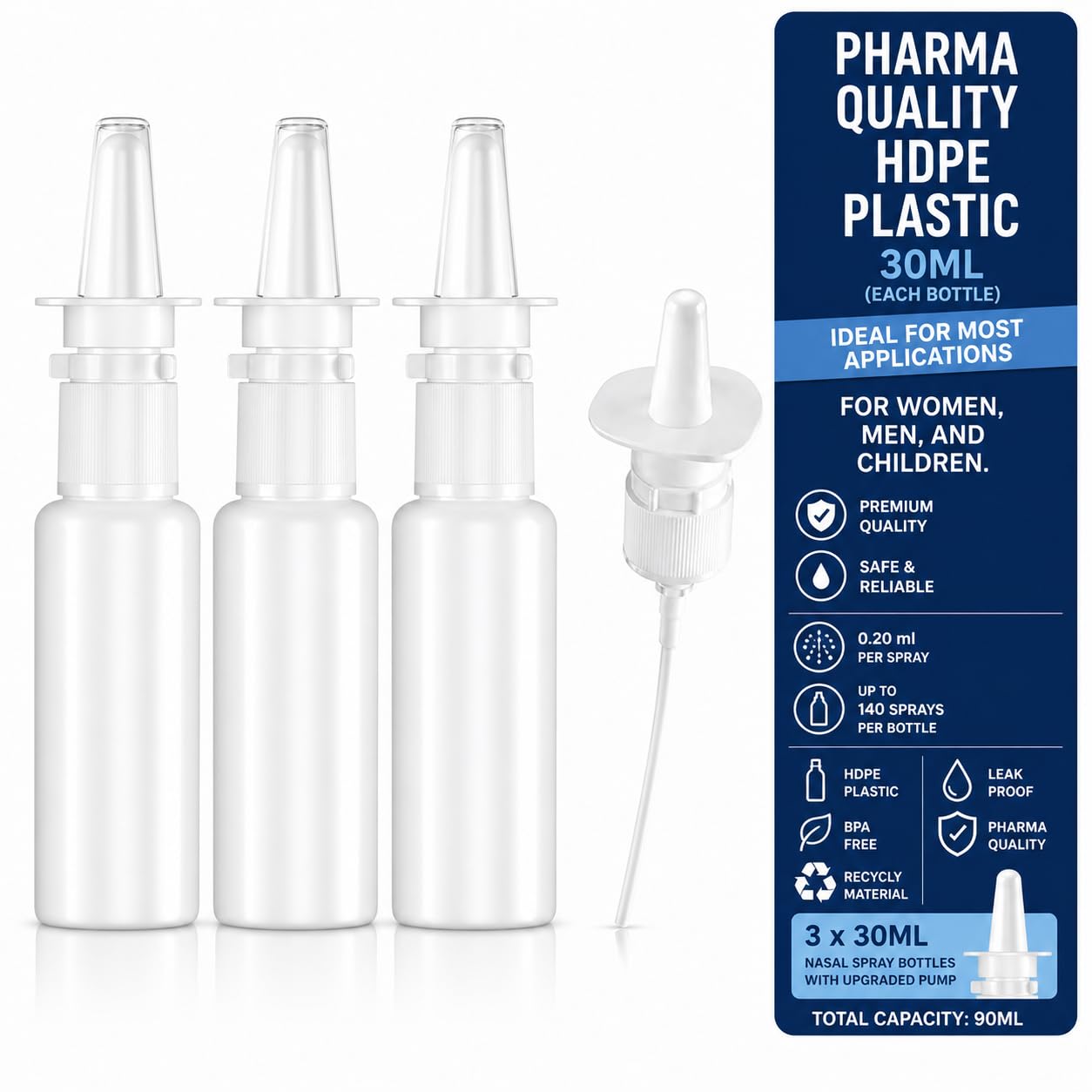 JULLY! 3-Pack 30ML Unique Mist Nasal Spray Bottle – Refillable Pump Sprayer for Nose, Durable HDPE Plastic, Leak-Proof Travel Size for Saline, Personal Care & Home Use, Easy-to-Use Dosage Mechanism