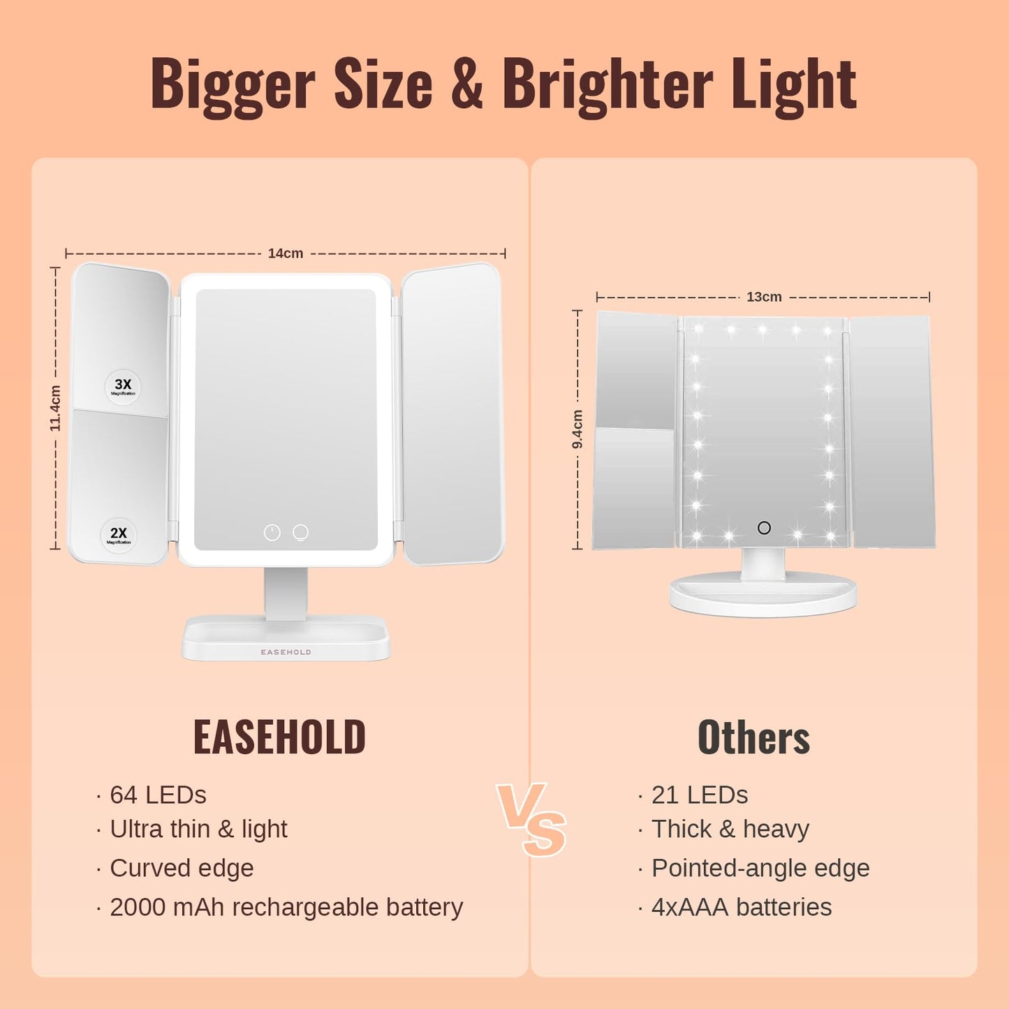 EASEHOLD Lighted Makeup Mirror, Rechargeable 2X 3X Magnifying Vanity Mirror