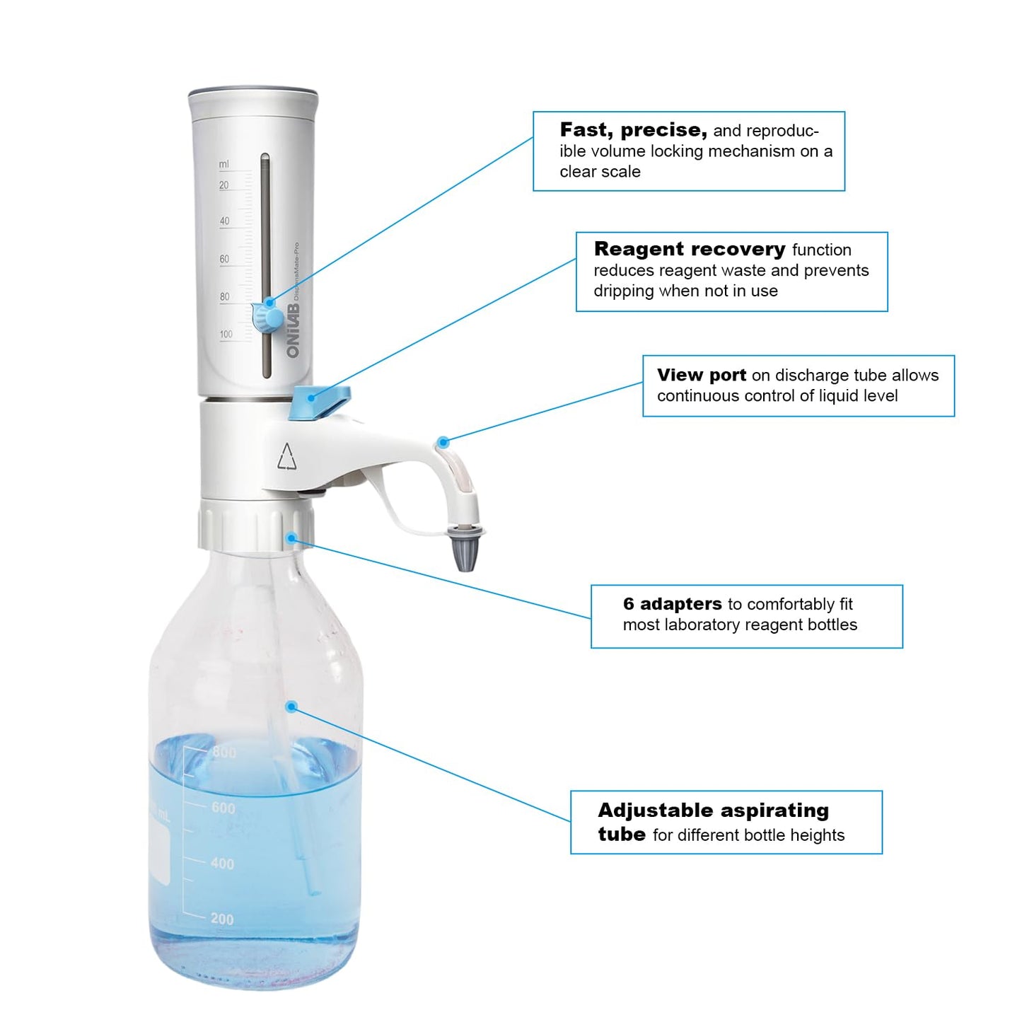 ONiLAB Bottle Top Dispenser with 1L Round Media Storage Bottle(2.5-25ml)