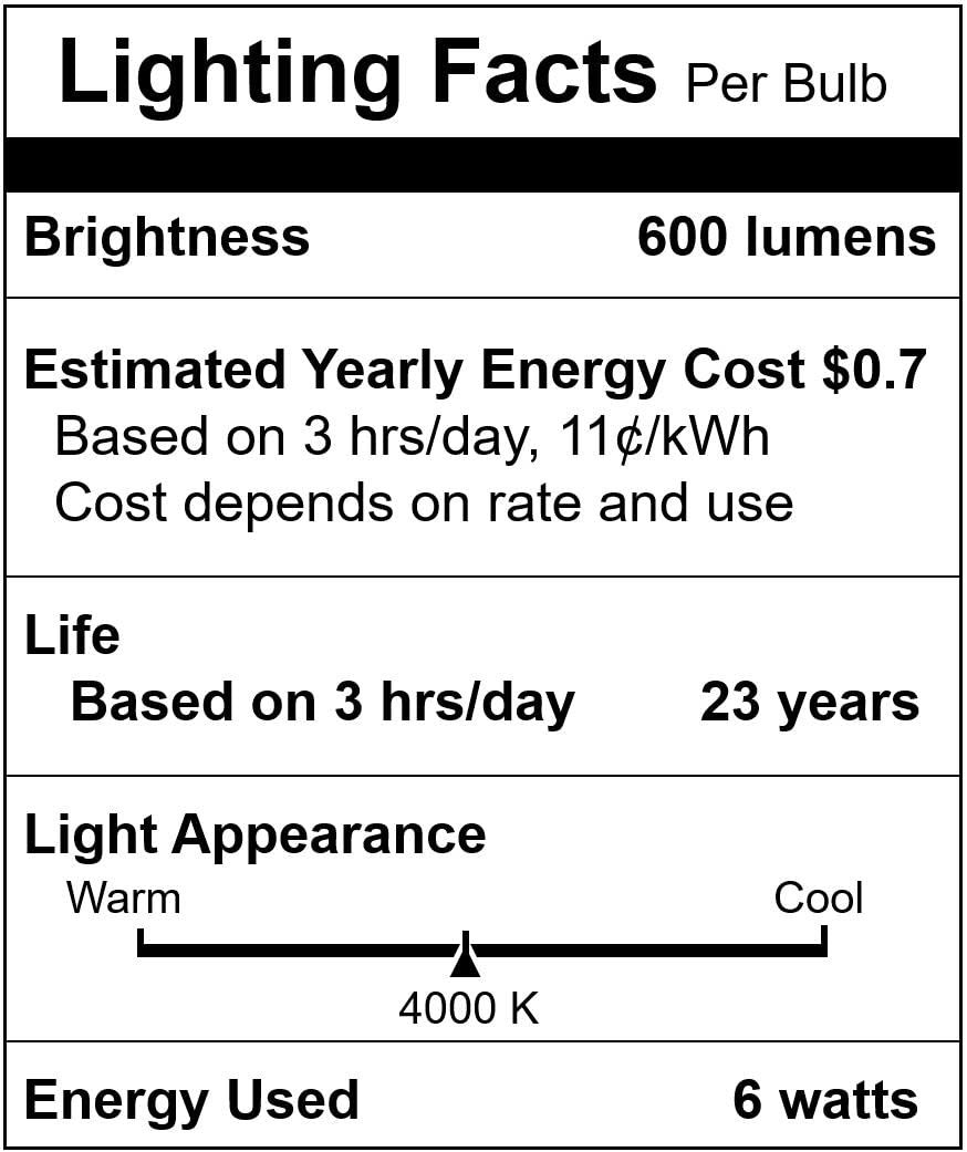 Simba Lighting LED Edison Vintage Filament G25 6W 120V E26, 4000K, 3 Pack