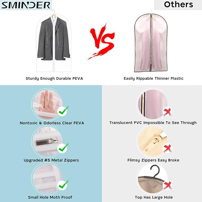 Garment Bags for Hanging Clothes, SMINDER Clear Plastic Bags Full Zipper Suit Bags PEVA Breathable Lightweight Garment Covers for Closet Storage, Suitable for Shirts, Jackets, Gowns (24" x 40"/8 Pack)