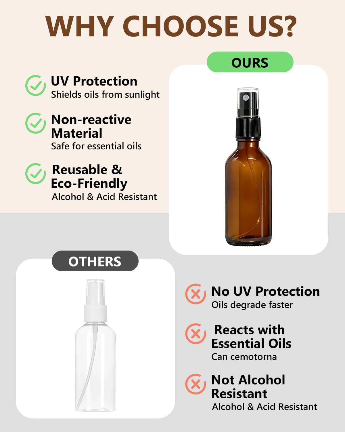 KEYWING 36 Pack Small Amber Glass Spray Bottles for Essential Oils, 2oz Empty Fine Mist Mini Spray Bottles, Refillable Containers for Hair, Travel, Plants, Cleaning, Skin Care