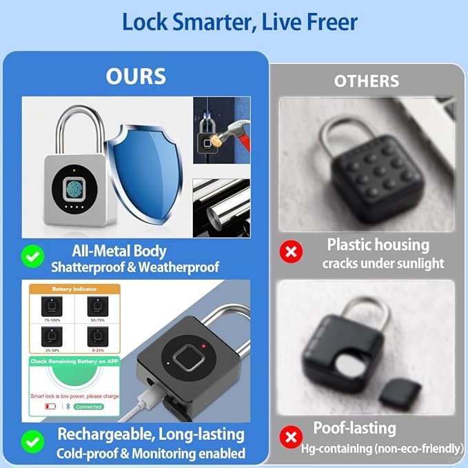 eLinkSmart Gym Locker Padlock - Fingerprint Mobile APP Unlock Remote Unlock: Waterproof Keyless Biometric Padlock for Gym Locker Field Box Footlocker Tool Box Gun Case Type-C Silver