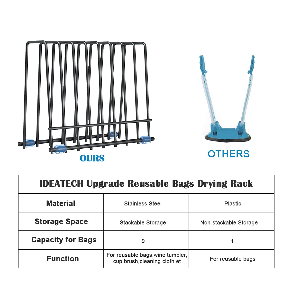 Reusable Storage Bags Rack, Stainless Stand for Reusable Storage Bags, Drying Rack Holder for Reusable Bags, Books, Makeup Brush (Black)