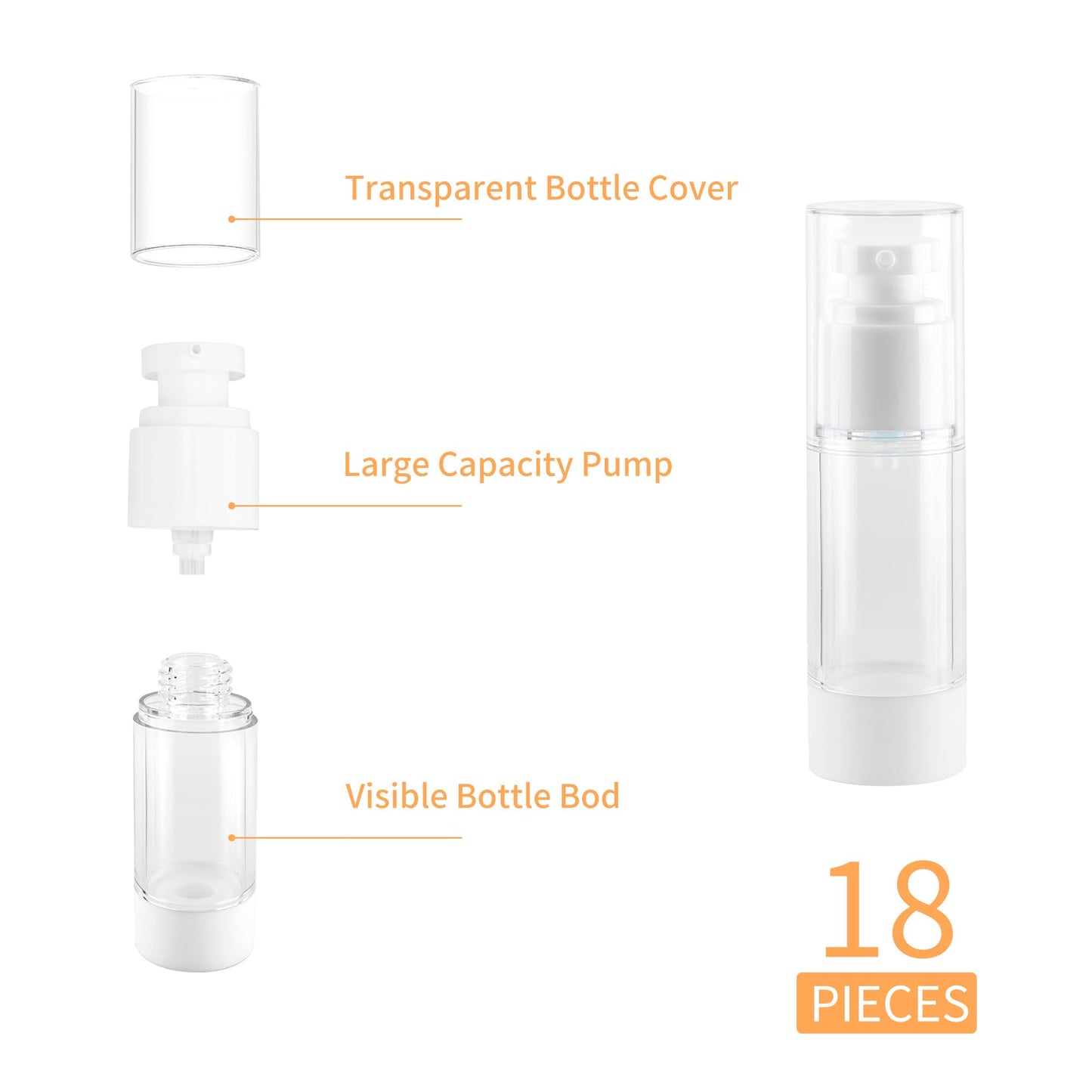 1OZ/30ML Clear Airless Pump Bottles, Lotion Dispenser Travel with Pump, Vacuum Plastic Travel Size Lotion Bottle for Foundation, Creams, Cosmetic(18 Pack)