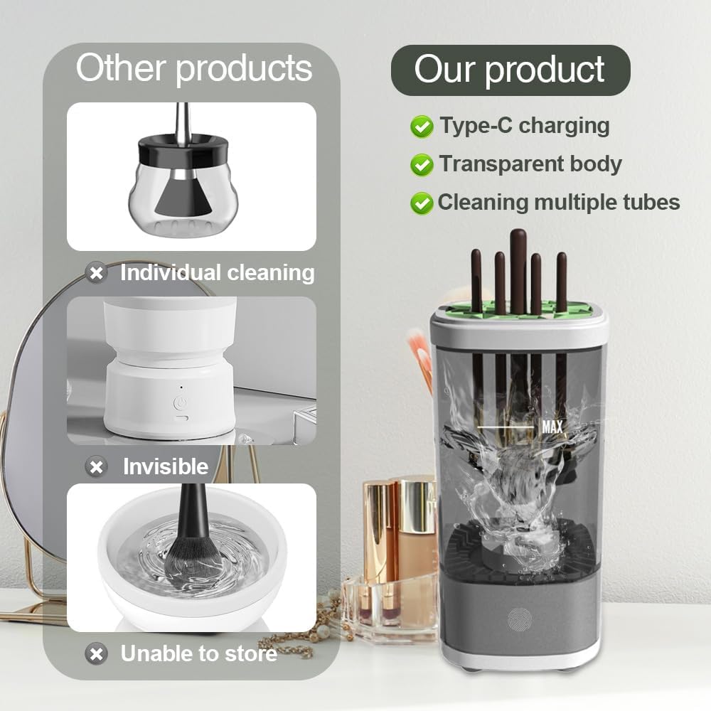 HorizonMart - Automatic Makeup Brush Cleaner Machine - Fast Dryer & Deep Cleaning Tool for All Brush Sizes, Portable & Easy to Use.