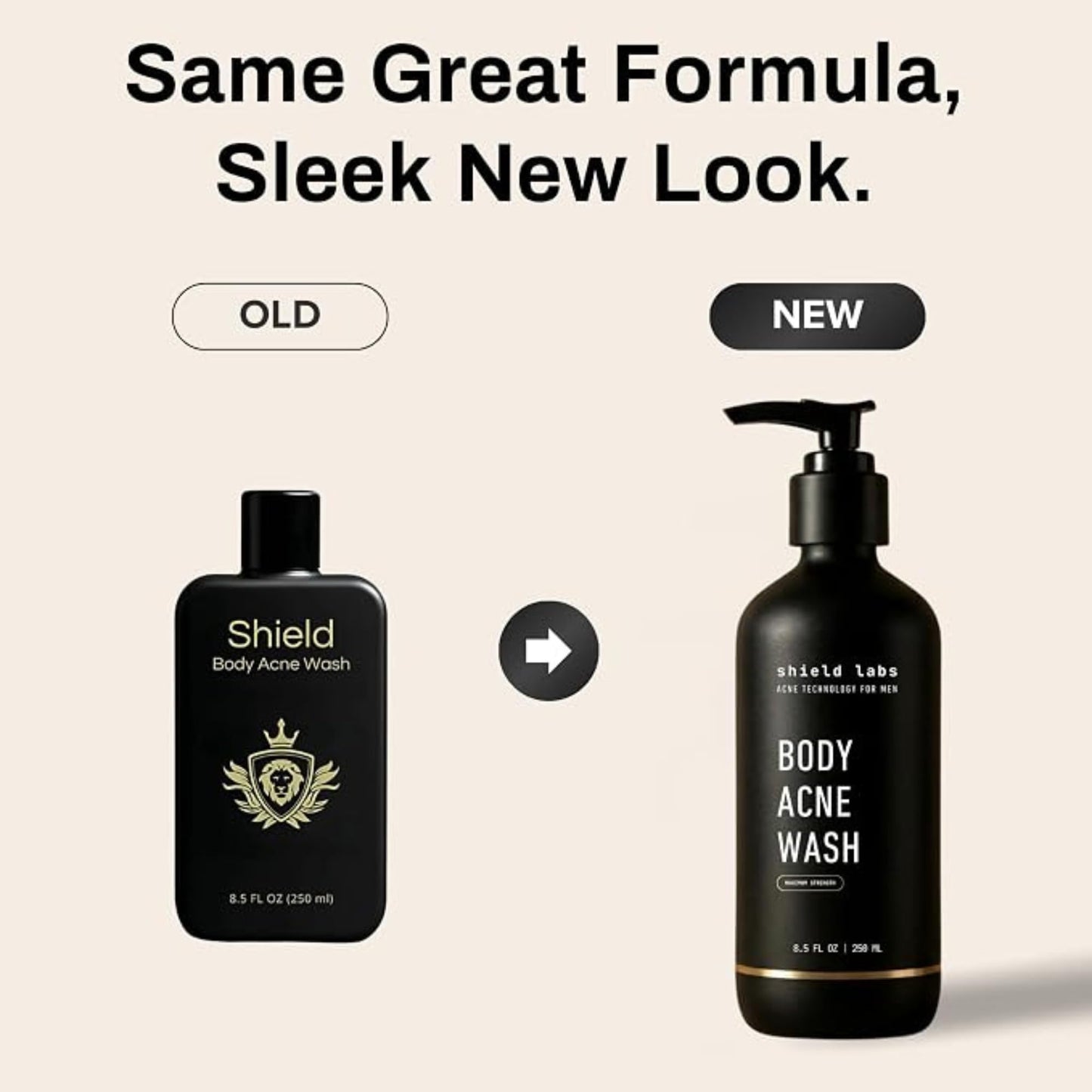 Shield Body Acne Wash for Back, Chest & Shoulders - Men's 10% Benzoyl Peroxide Body Wash, Clears Breakouts & Acne Scars – Unscented with Niacinamide, Glycolic Acid & Ceramides, 8.5 oz - Pack of 2