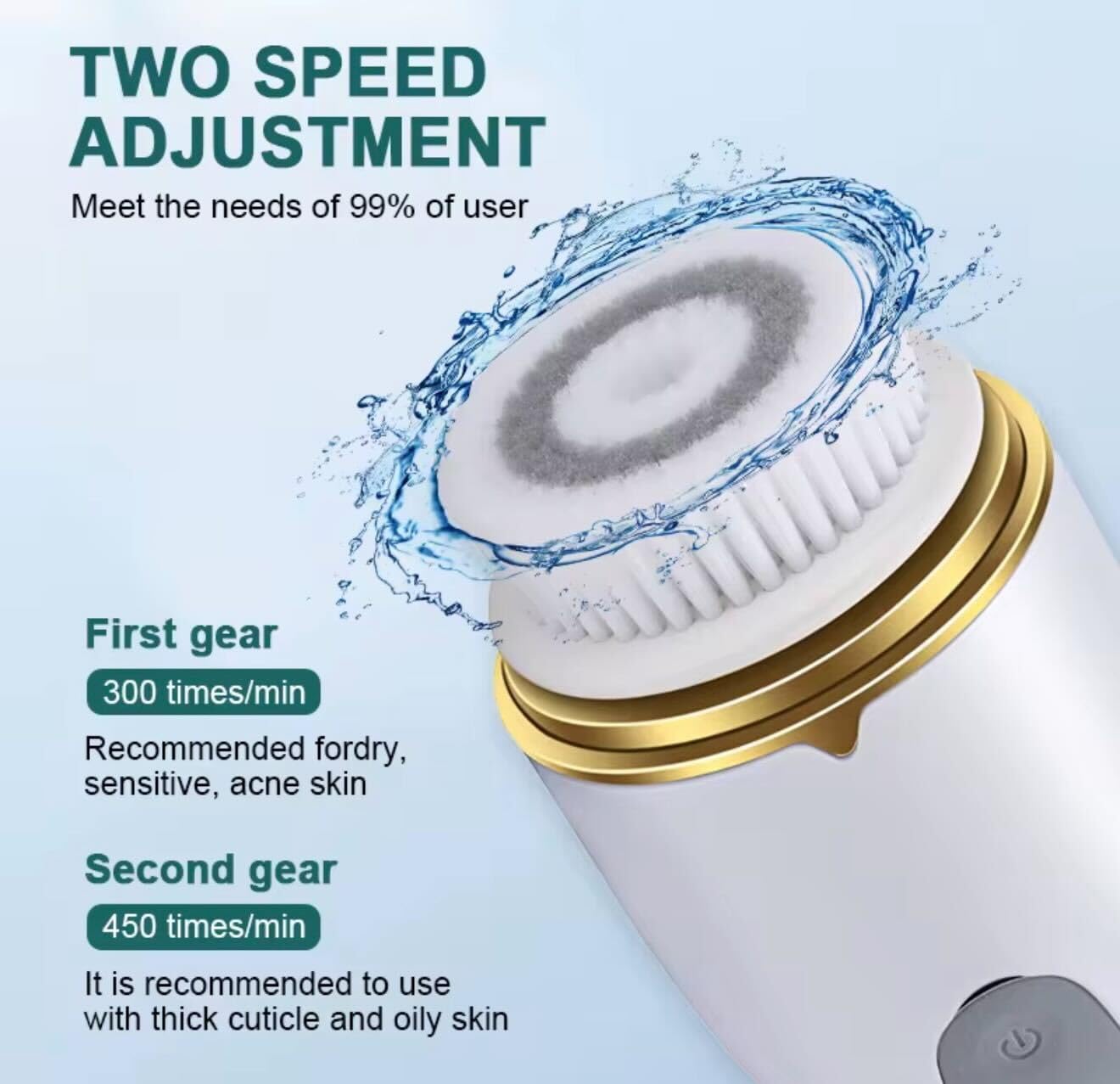 Beautivana Facial Cleansing Brush, Electric Face Scrubber with 3 Brush Heads & 2 Modes, Waterproof Rechargeable Spin Cleanser for Gentle Cleansing & Massaging