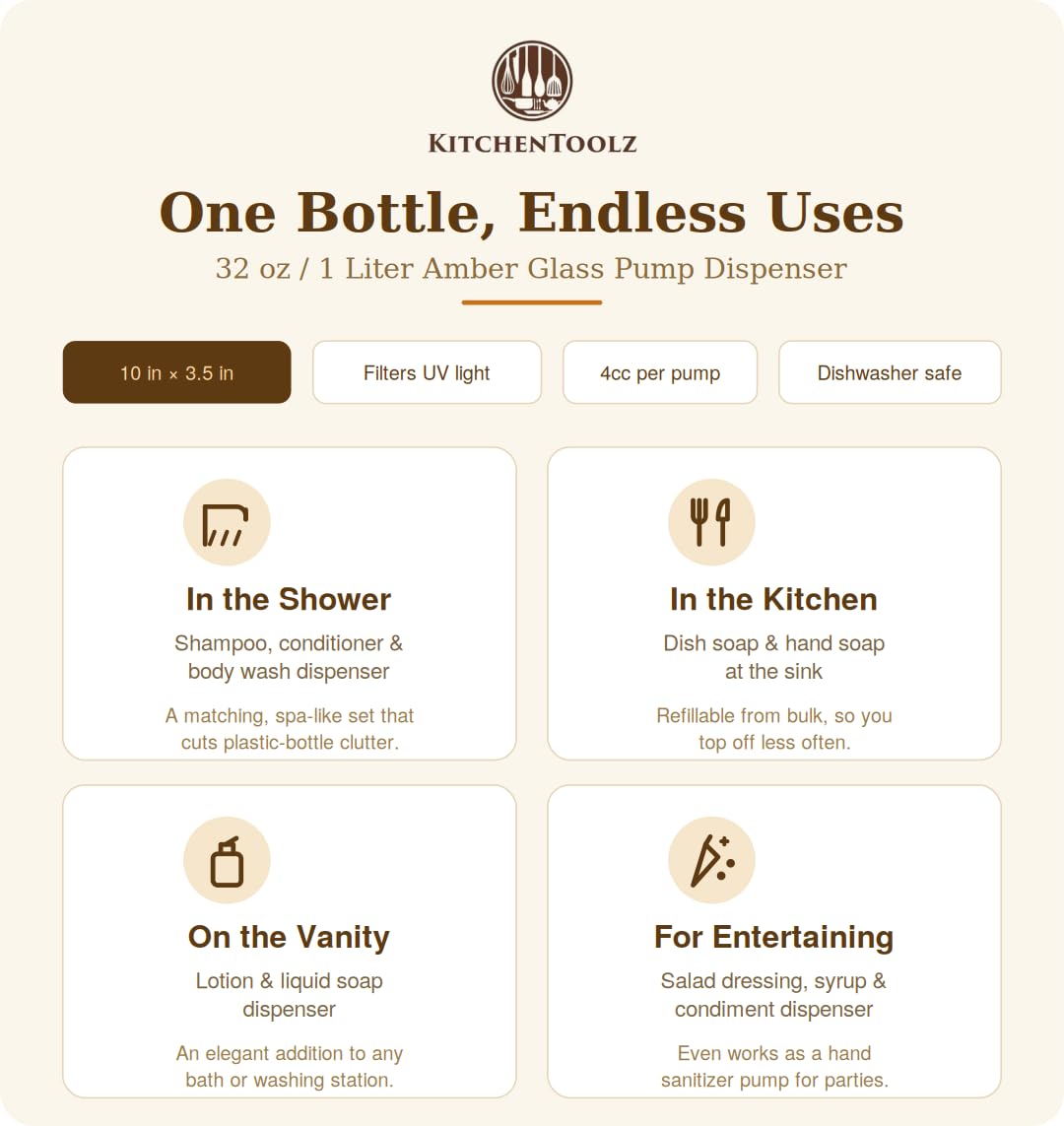32 Ounce Glass Large Soap Dispenser - Refillable Shampoo and Conditioner Bottle with Pump for Shower and Bath - 1 Liter Shower Bottle- by Kitchentoolz