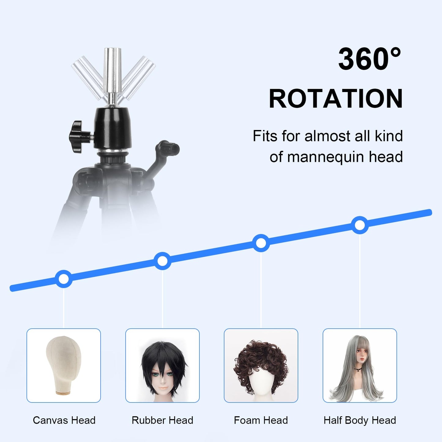 NomadSphere Heavy Duty Wig Stand Tripod Adjustable up to 62 Inch, 360° Rotation with Non-Slip Base and Hook Carry Bag for Hair Styling Training Display