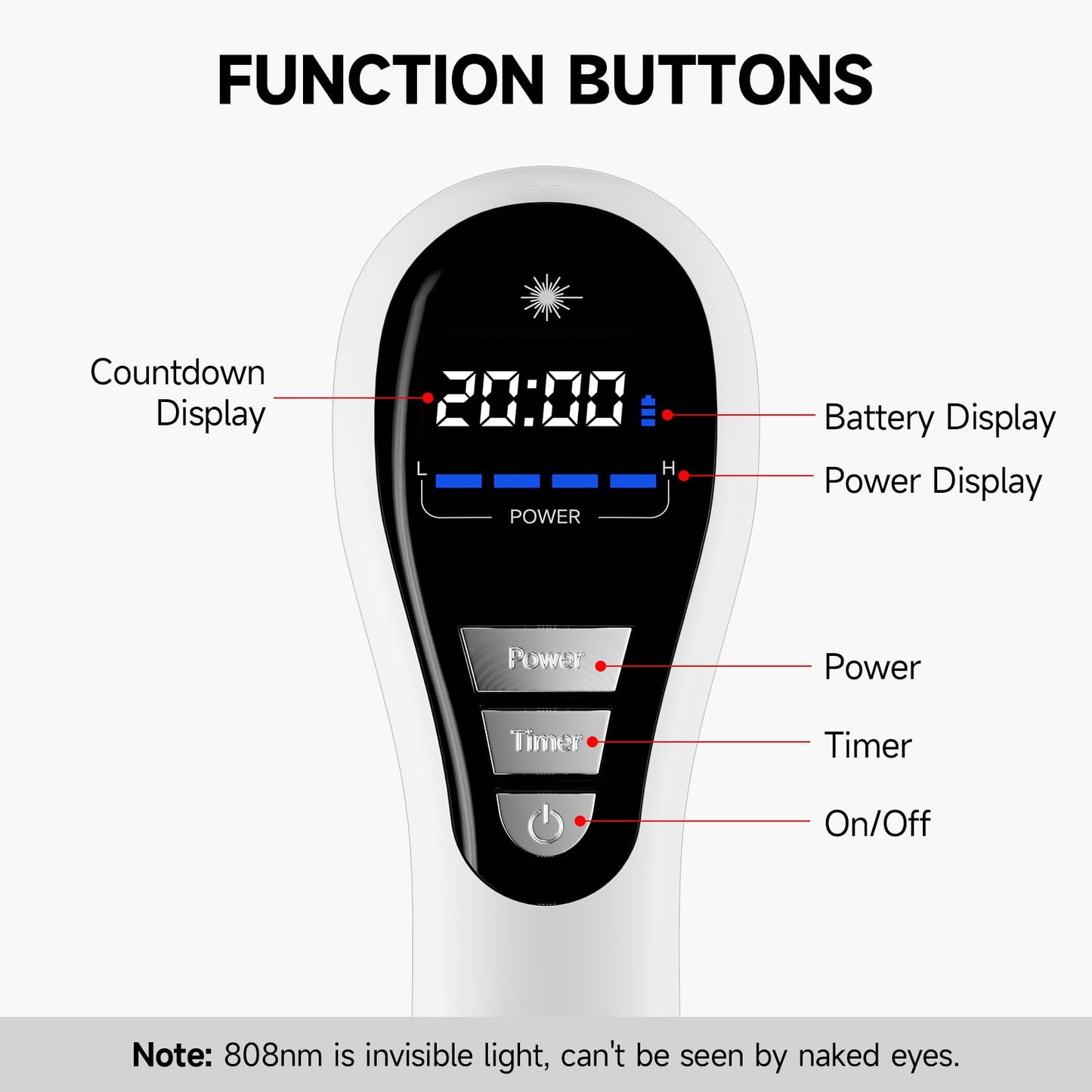 Red Light Therapy, Holsn Infrared Red Light Therapy Device for Body Targets Joint and Muscles Directly for Pain Relief, 650 nm & 808nm Red Light Therapy Wand