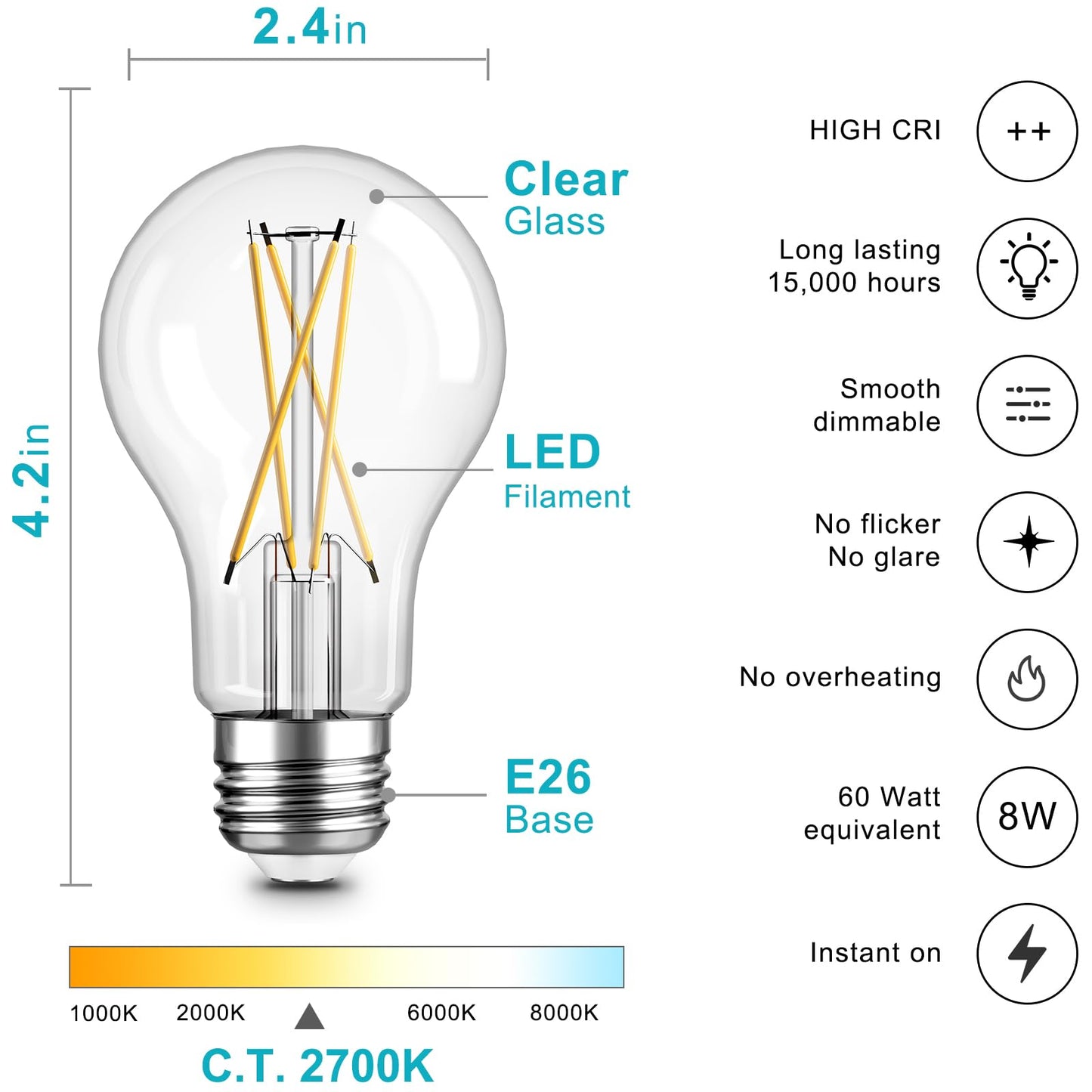 TJOY 12 Pack A19 Vintage LED Edison Bulbs, Dimmable, 60W Equivalent, High Brightness 2700K Warm White, 8W E26 Standard Base, 800 Lumens, CRI80+, Clear Glass Filament Bulb for Home, Farmhouse