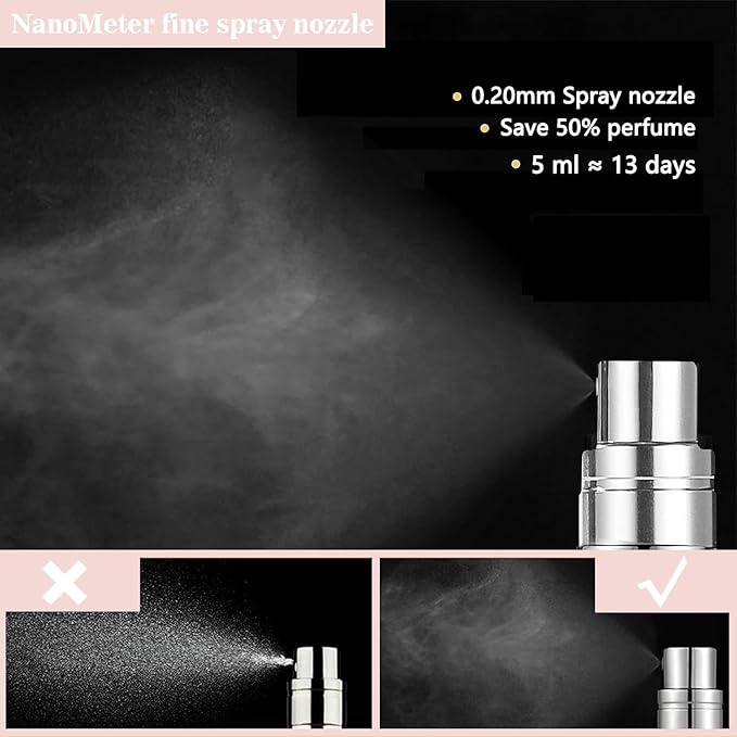 2PCS 5ml Perfume Atomizer Travel Refillable, Bottom-Filling Fragrances Perfumes Bottle, Pocket Atomiser for On the Go (Black & Gray)