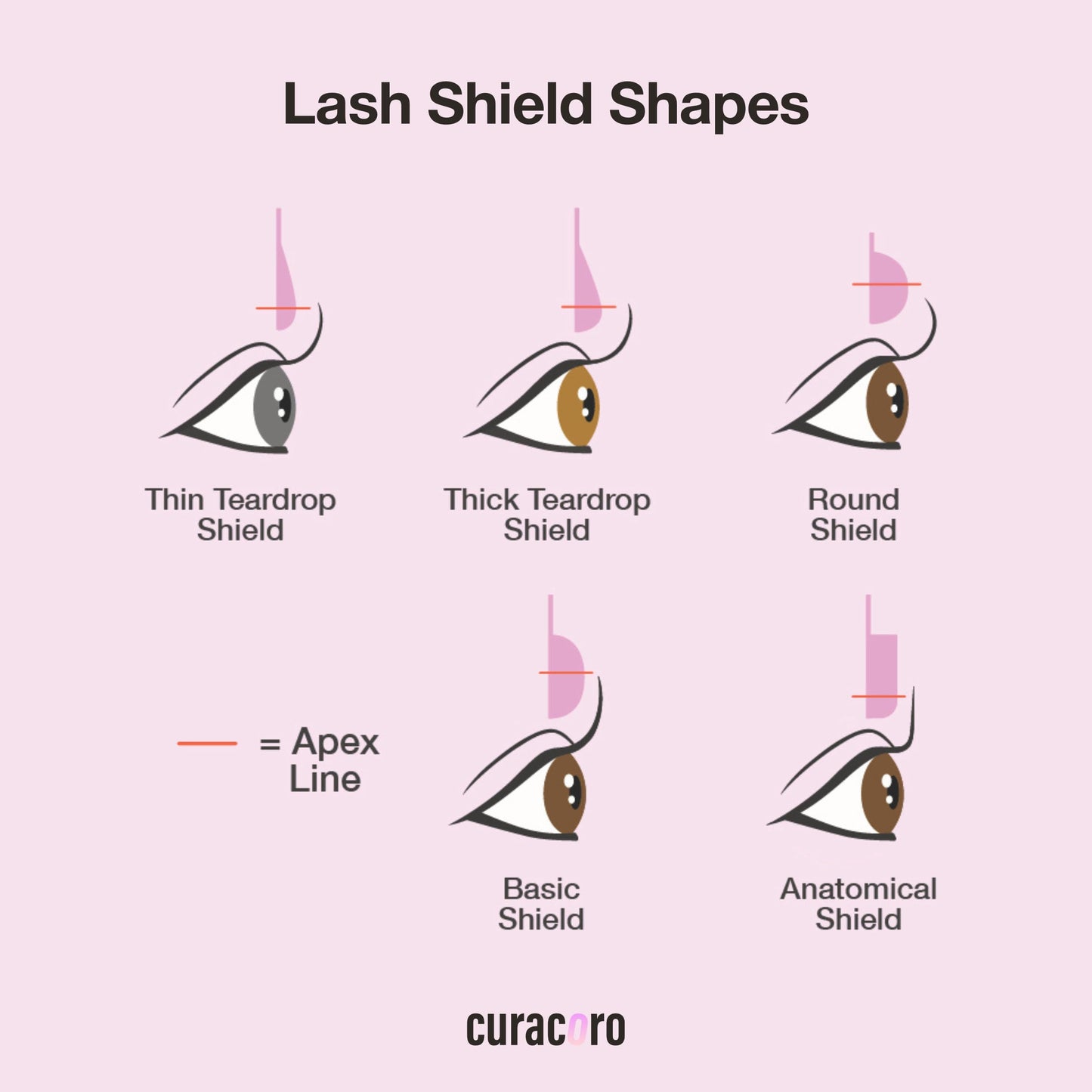 Curacoro Lash Lift Shields, 8 Pcs/4 Sizes Lash Lift Rods, Lash Lift Pads for Eyelash Curling and Lifting, Reusable Silicone Lash Rods For Eyelash Perm Lamination