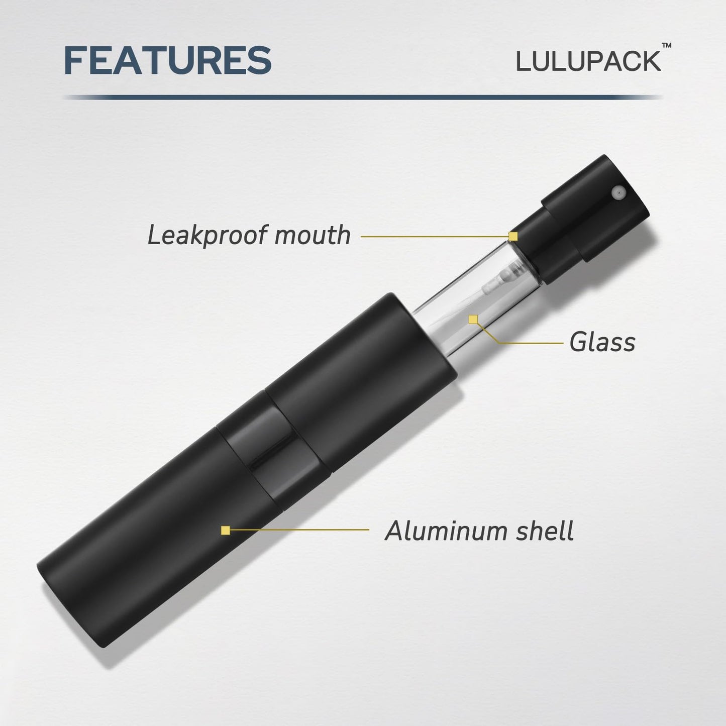 Lulupack Travel Perfume Bottle Refillable - Cologne Spray Atomizer Mini - Small Travel Size Empty Sprayer for Refill Sample Container - Portable Fragrance Decant Dispenser for Women Men 8ml 6PCS Black