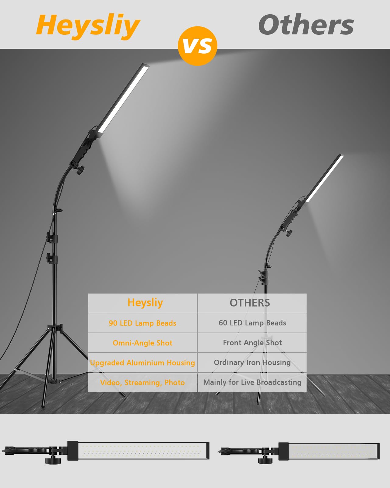 Photography Lighting Kit with Stand & Flexible Soft Tube - 180° Adjustable LED Studio Fill Light, 2M Tripod Stand, 5500K Daylight for Barber, Tattoo, Makeup & Content Creator Photo Video Lighting