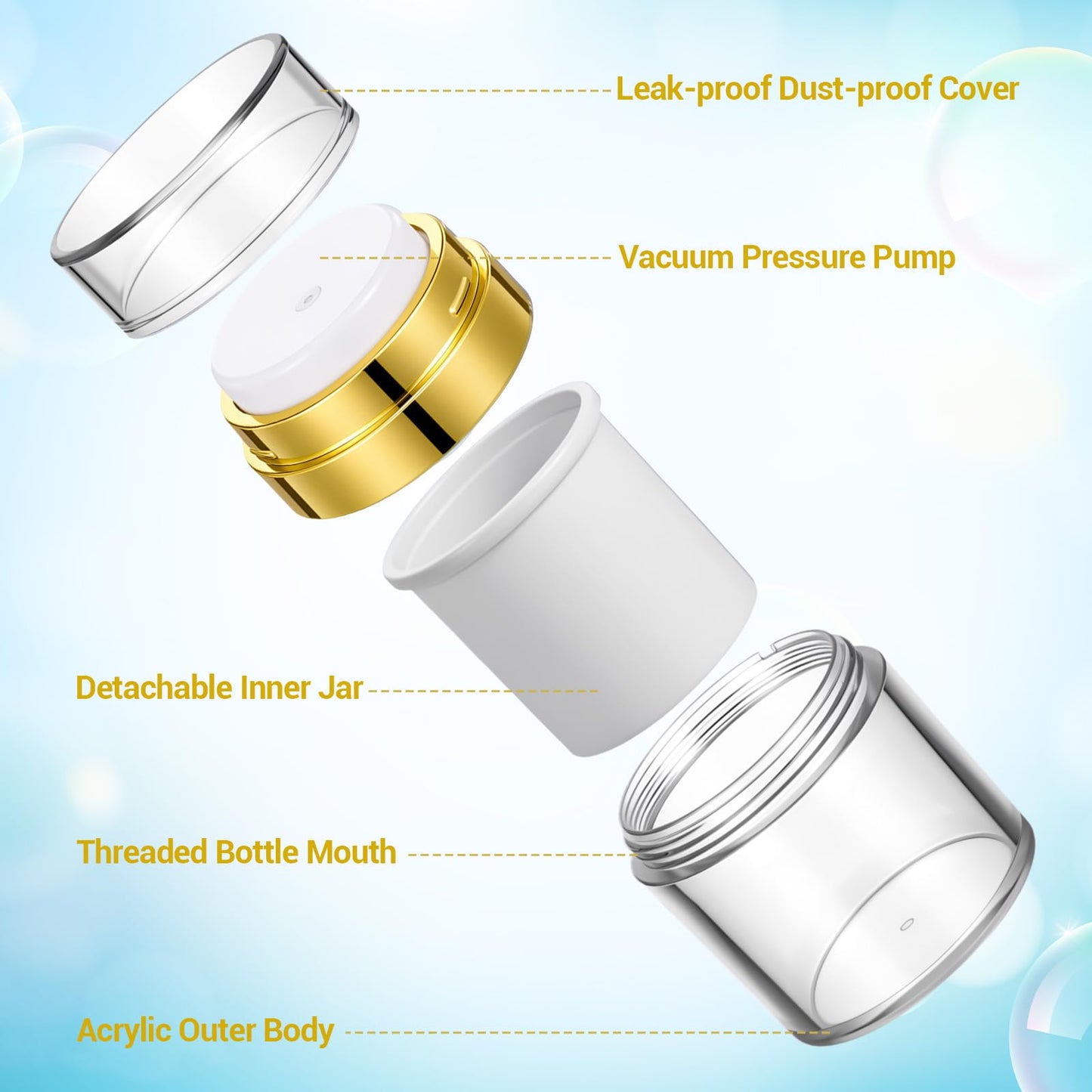 12PCS 1oz Gold Travel Jars for Creams, 30ml Airless Pump Jars Refillable Travel Bottles Empty Makeup Containers for Creams Lotion Moisturizer Toiletries Dispenser