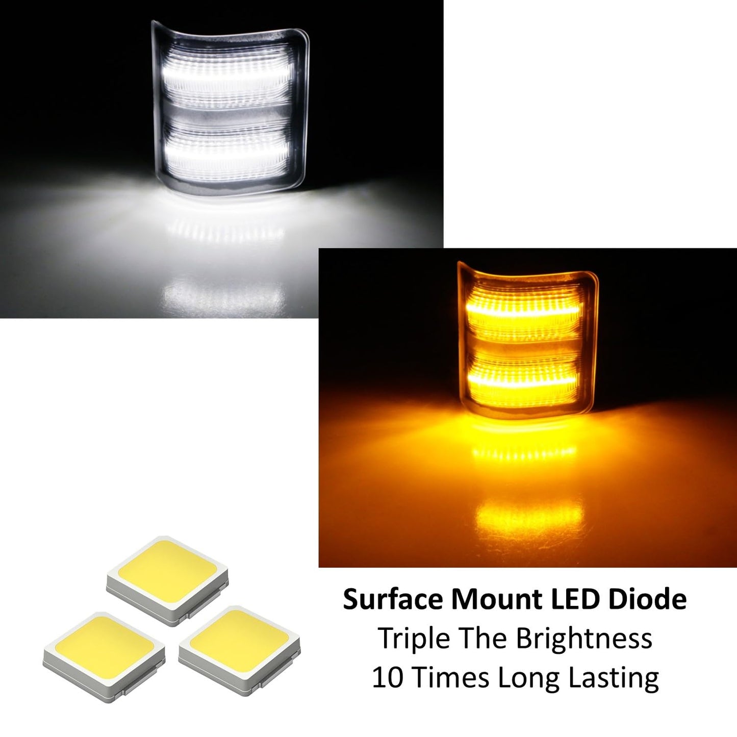 iJDMTOY Clear Lens Switchback LED Side Mirror Marker Lamps Compatible With 2008-16 Ford F250 F350 F450 Super Duty, (2) Clear Lens, White LED Parking Light, Amber LED Turn Signal Light