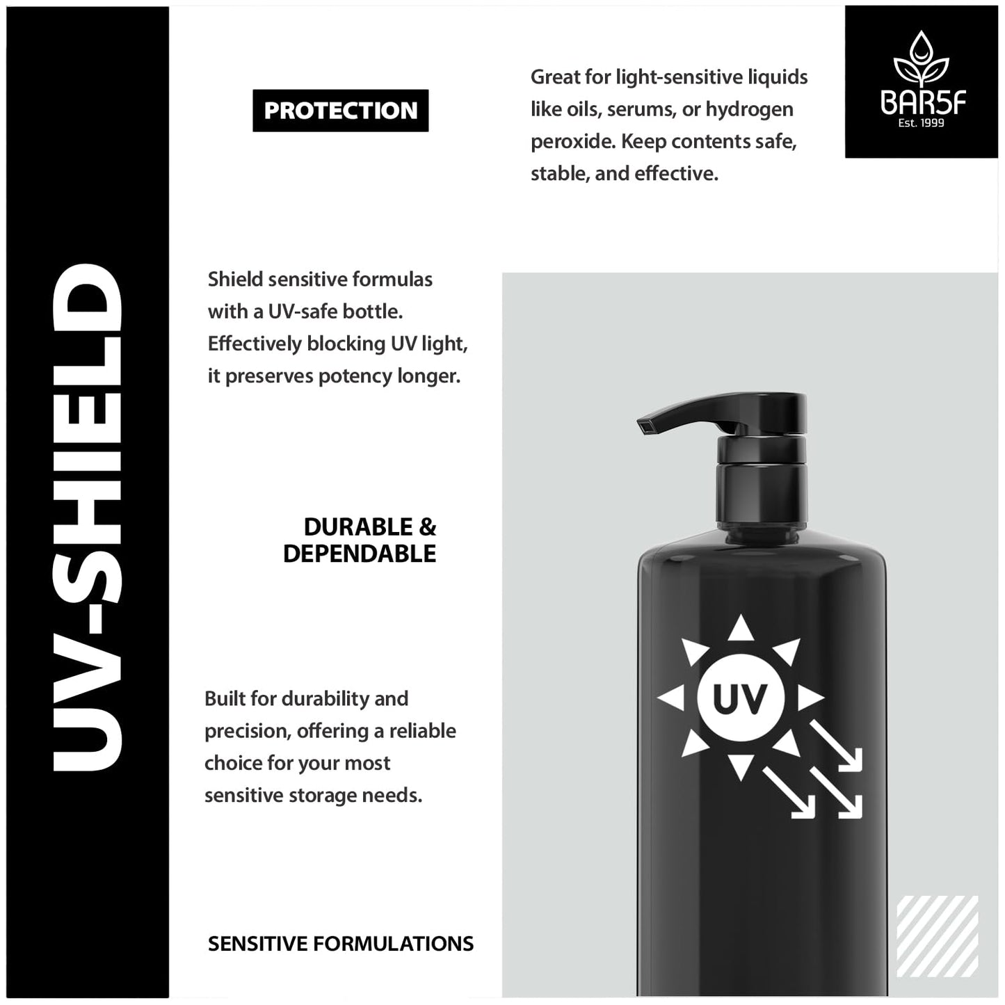 Bar5F 1-Liter BPA-Free Black Pump Bottles – Refillable PET Plastic Dispensers for Shampoo, Conditioner & Body Wash with UV Shield Gloss Finish, Heavy-Duty 3-Pack