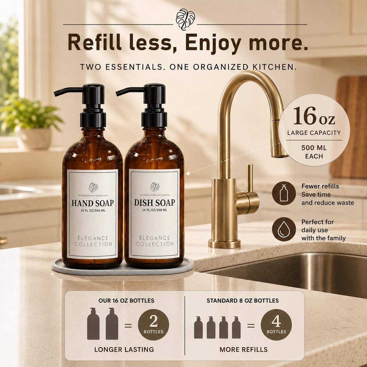 Fachixy Amber Glass Soap Dispenser (2 Pack), 16 Fl Oz Hand & Dish Soap Dispenser Bottles Set with Leak-Resistant Stainless Steel Pump, Non-Slip Pad, 14 Waterproof Labels for Kitchen and Bathroom