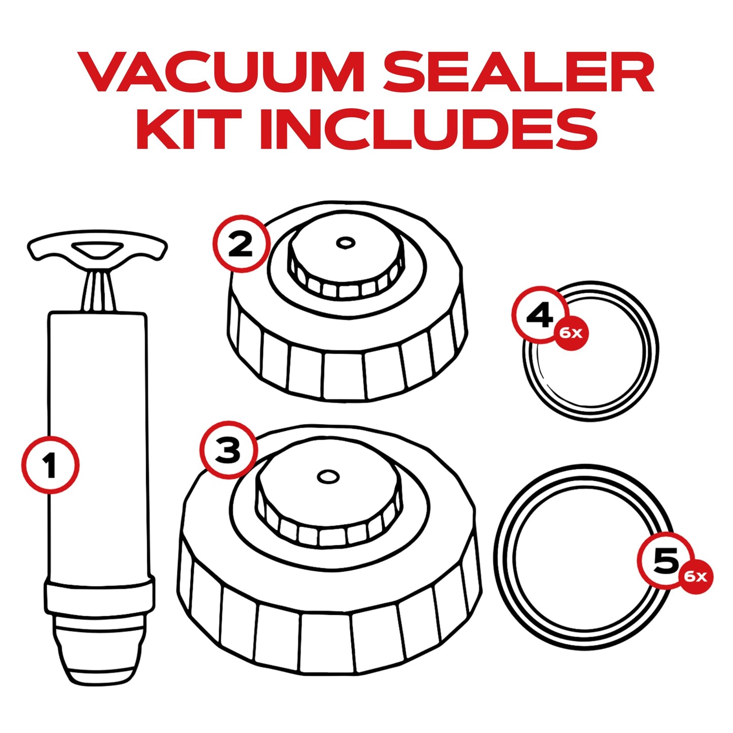 FORJARS Jar Vacuum Sealer Accessory Set for Mason Jars - Compatible with Regular and Wide Mouths, Cordless Pump for Portable Manual Hand Sealing, no electric. Vacuum Sealer with Plastic Lids