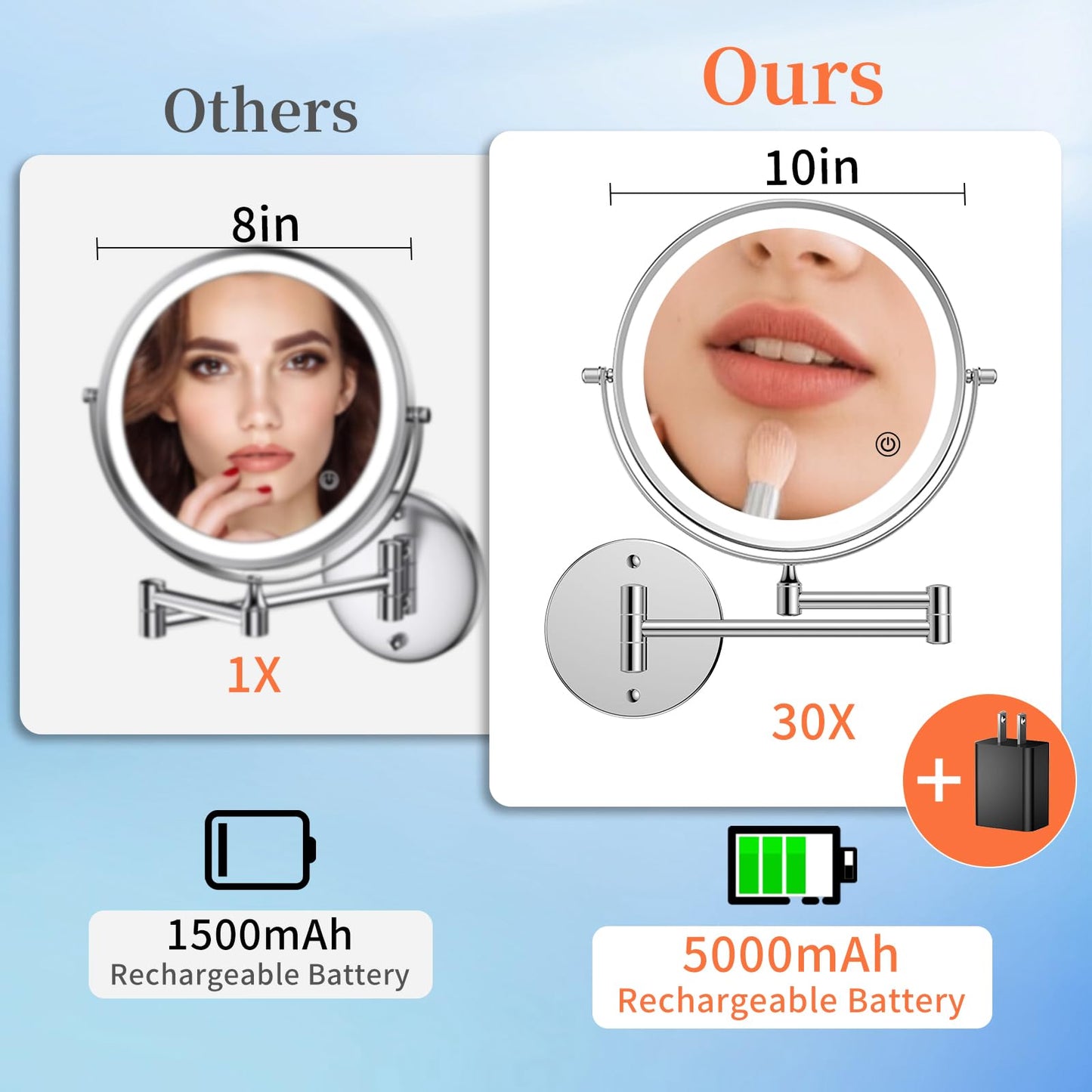 FUNTOUCH 5000mAh Rechargeable Wall Mounted Makeup Mirror with Lights, 9" Double Sided 1X/30X Magnifying Mirror with Dimmable 3 Color Light, Extended Swing Arm 360° Wall Mount Bathroom Mirror,Chrome