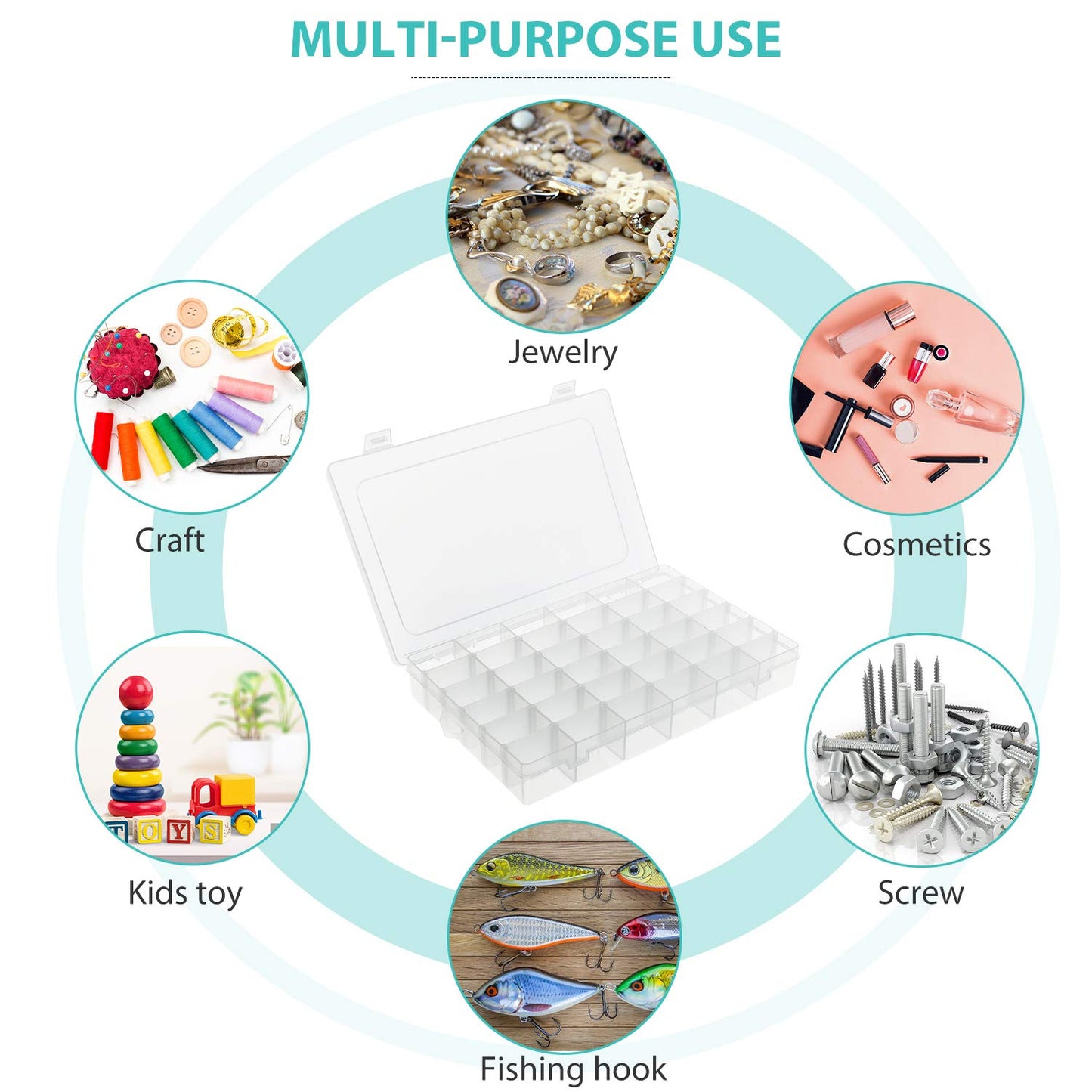 Umirokin Small Parts Organizer Box 2 Pack, 36 Grid Bead Organizer with Adjustable Dividers, Plastic Organizer Box for Screws, Jewelry Making, Craft Storage, Fishing Tackle, Clear Compartment Container