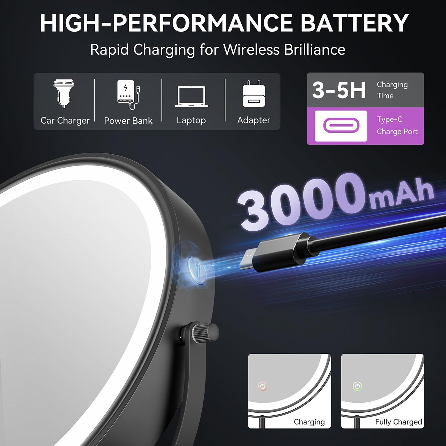Auxmir 9" Large Lighted Makeup Mirror with Magnification, 1X/30X Double Sided Magnifying Mirror with Adjustable Height, Rechargeable Vanity Mirror with 3 Color Dimmable Lights, 360° Rotation