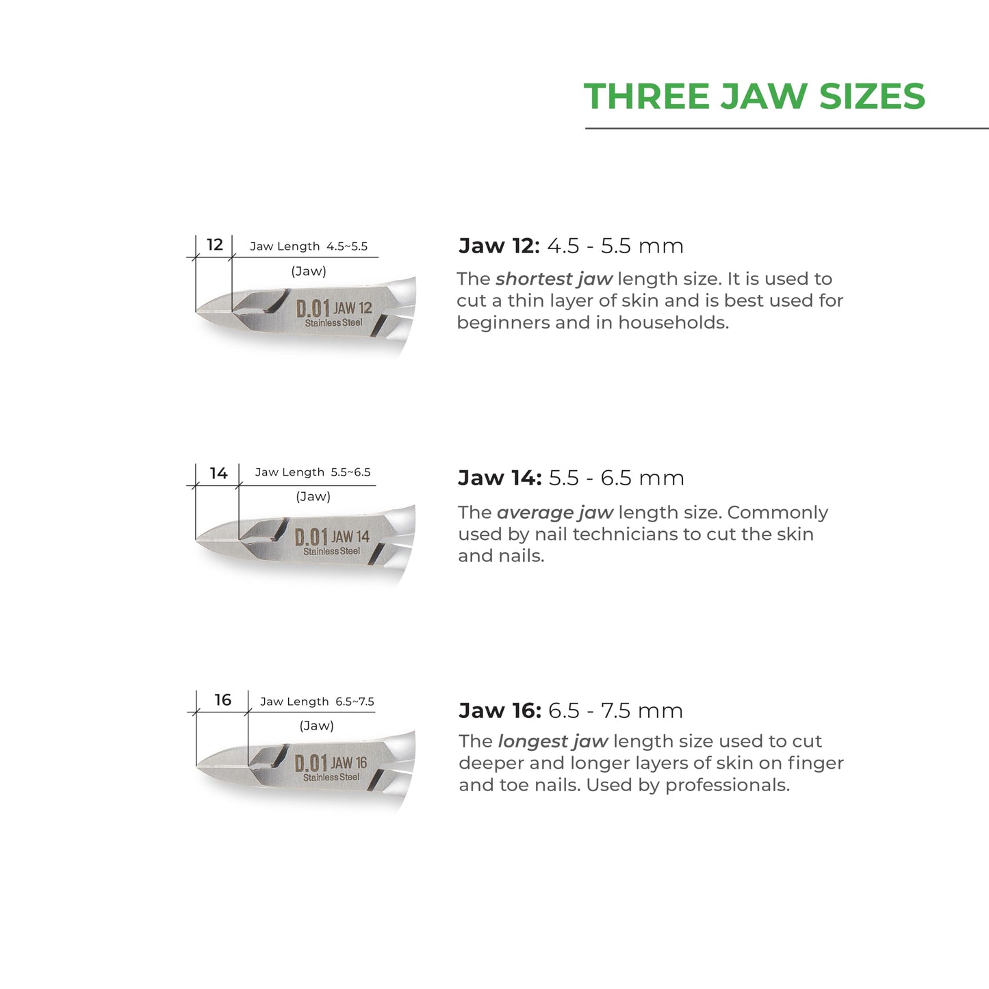 NGHIA Cuticle Nipper - D-07 JAW 16 | Stainless Steel | Durable and Sharp | Ergonomic Design | Grey Plated | Ideal for Salons and Home Use