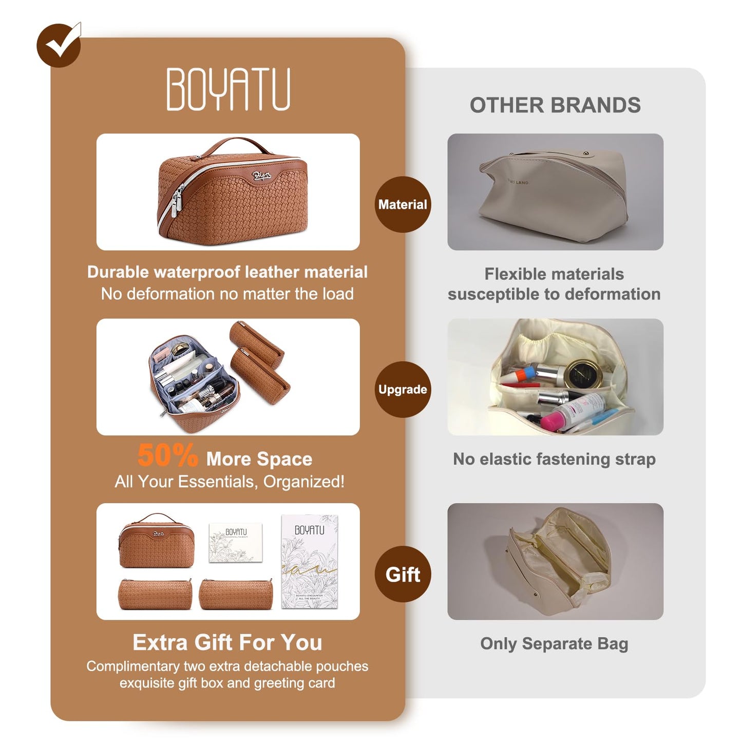 BOYATU Travel Makeup Bag Cosmetic Bags for Women: Large Capacity 3 Pcs Set Make up Bag with Compartments - Waterproof Vegan Leather Toiletry Organizer Bags with Handle (L53Brown)