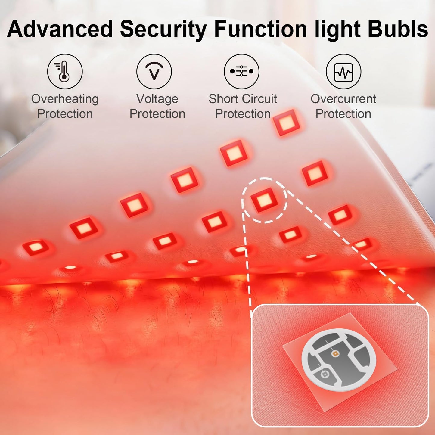Red Light Therapy Mat for Body, 31.9" x 14.2" Large Red Light Therapy Pad with Overheat Protection Device, 660nm & 850nm Infrared Light Therapy Wrap for Body Waist Legs, Redlight Therapy for Women Men