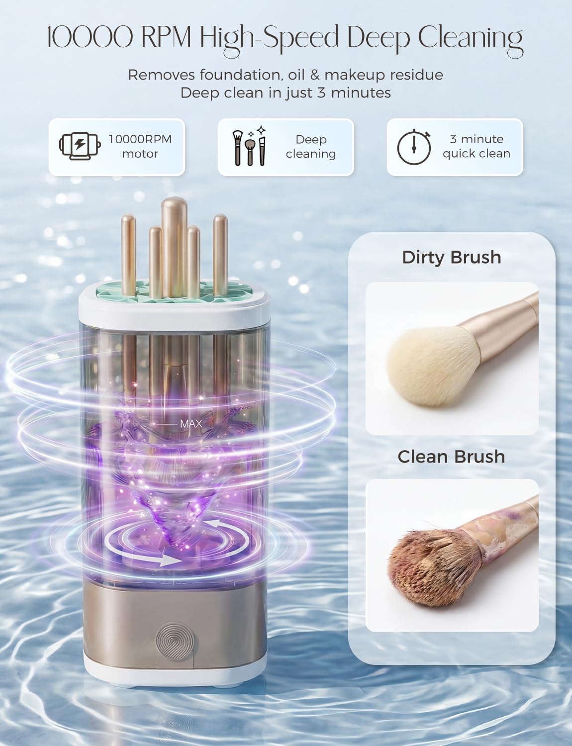 Electric Makeup Brush Cleaner Machine,3 in 1 Makeup Brush Cleanser & Washer,Cleaning Tool,Cosmetic Brushes Cleaners Cleaning For All Size Beauty Makeup Brush Set,Eyeshadow, Blush Brush. (Gray-)