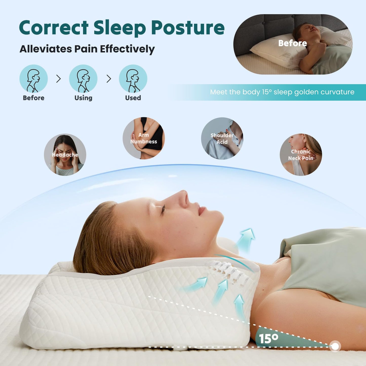 OLIXIS Cervical Neck Pillow for Pain Relief, Ergonomic Memory Foam Pillows for Sleeping, Cooling Side Sleeper Pillow for Neck Support, Contour Pillow Orthopedic Bed Pillow for Back Stomach Sleepers