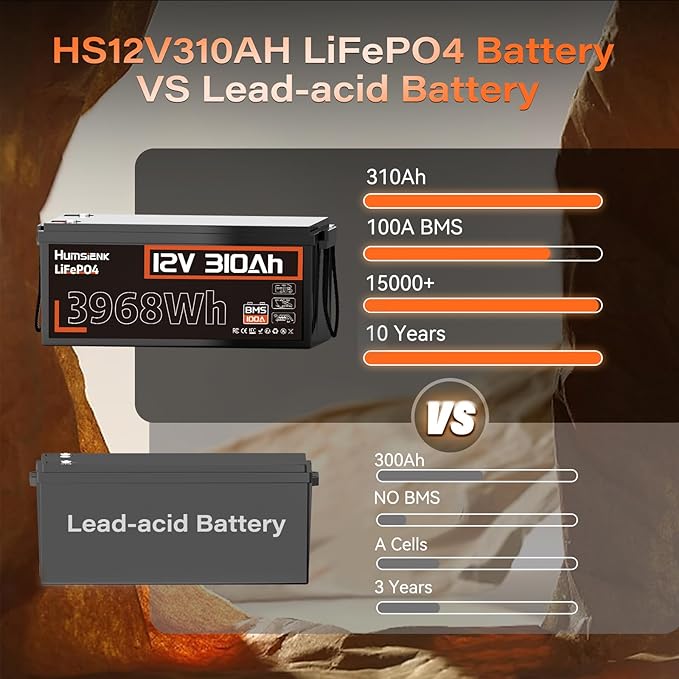 12V 300Ah (310Ah) LiFePO4 Lithium Battery – Max. 3968Wh, 15000+ Deep Cycle Battery 100A BMS, Low-Temp Cut off | A+ Grade Cells for Marine, Trolling Motor, Off-Grid Home Energy Storage, Van Life-2 PACK