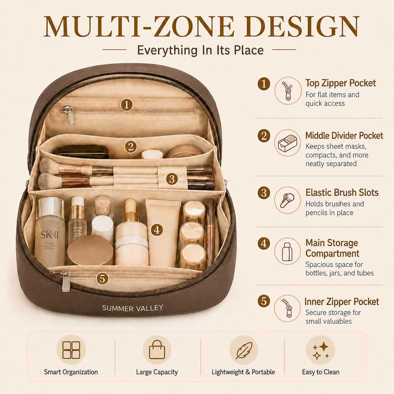 YDR Travel Makeup Bag for Women, Large Capacity PU Leather Cosmetic Bag, Semi-Circular Makeup Organizer Pouch, Water-Resistant Toiletry Bag with Zipper, Portable Cosmetic Case for Travel