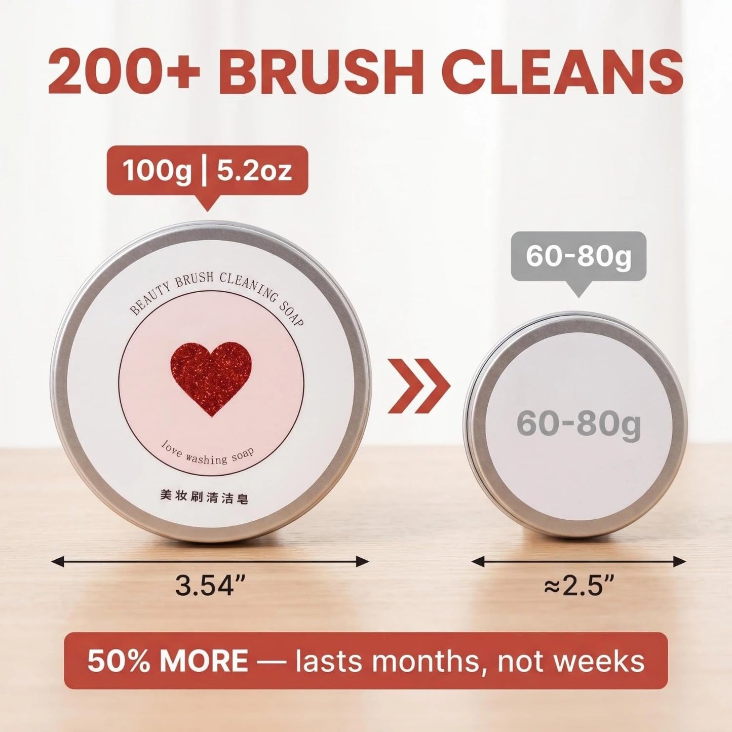 Luslife Makeup Brush Cleaner Soap, with Silicone Pad, 3.53oz(100g), 2-in-1 Solid Cleaner for Synthetic & Natural Brushes & Sponges, Deep Cleans Waterproof Makeup,Cruelty-Free,Heart Shape