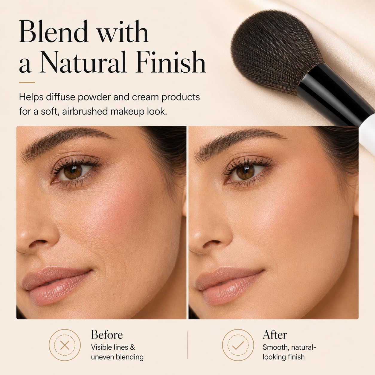 Makeup Brush Set 13 Pcs Professional & Beginner Friendly, Soft Synthetic Bristles for Face, Foundation, Powder, Eyeshadow & Blending, Easy to Clean Travel Set with Bag, Gift for Makeup Lovers