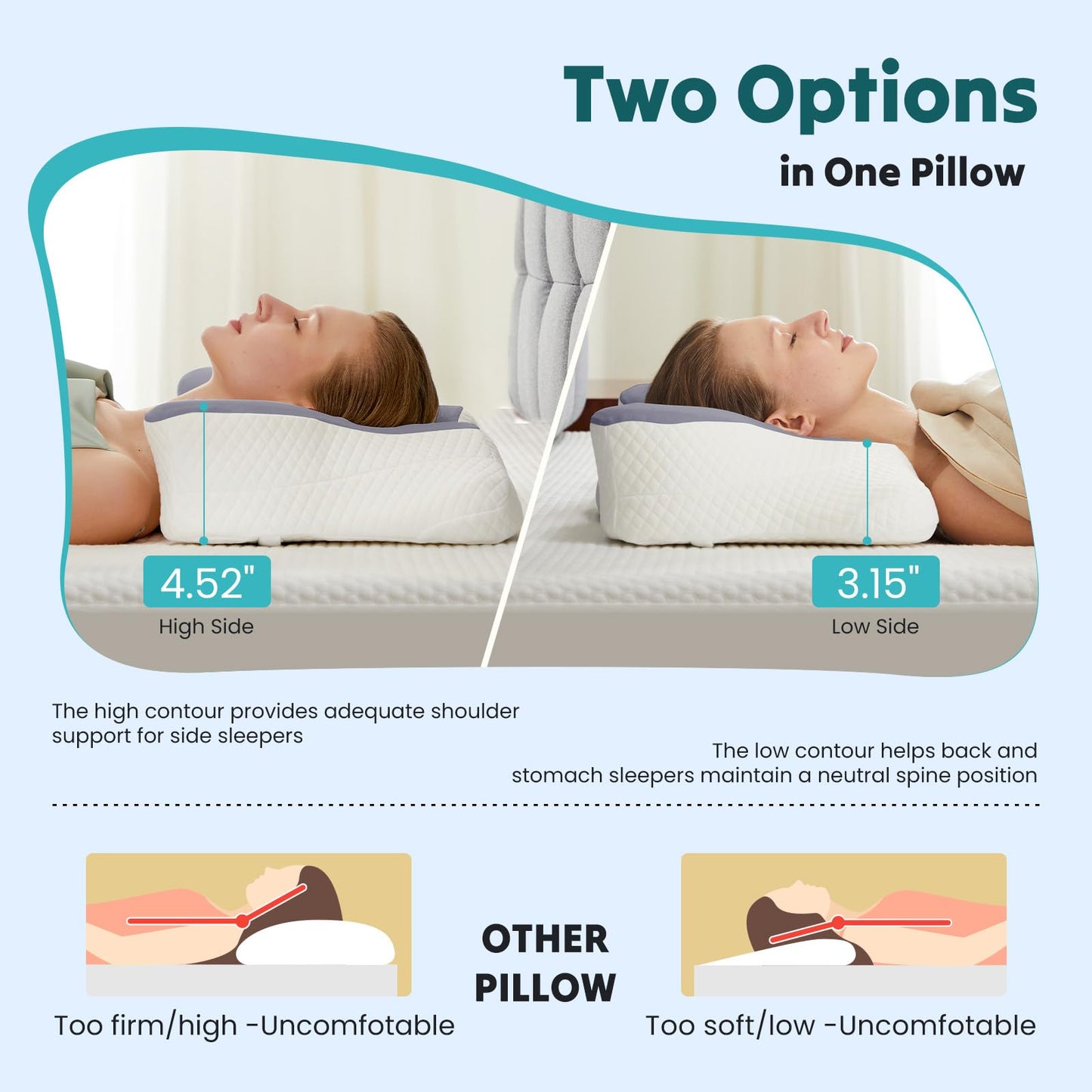 OLIXIS Cervical Neck Pillow for Pain Relief, Ergonomic Memory Foam Pillows for Sleeping, Cooling Side Sleeper Pillow for Neck Support, Contour Pillow Orthopedic Bed Pillow for Back Stomach Sleepers