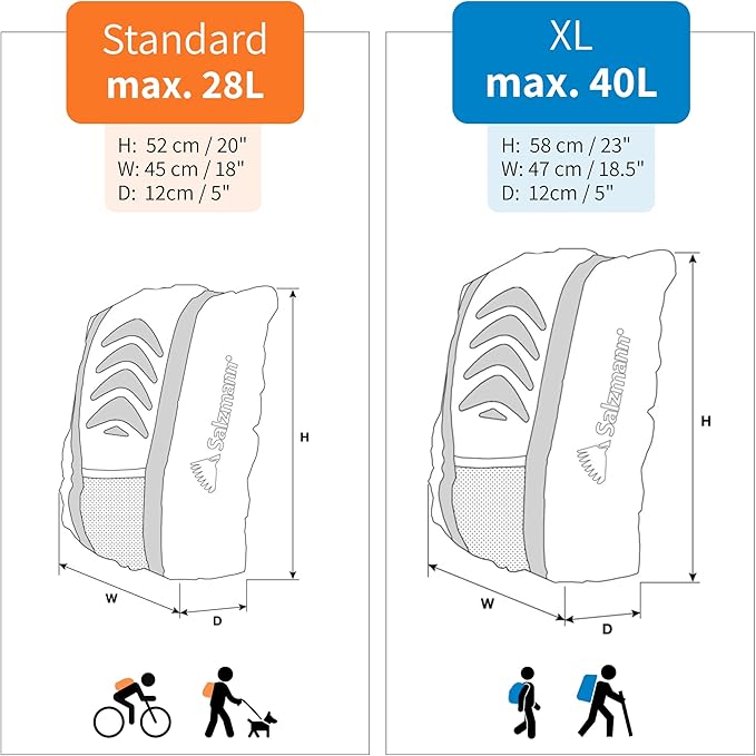 Salzmann Reflective Backpack Cover – High-Vis, Waterproof & weatherproof – Made with 3M Scotchlite